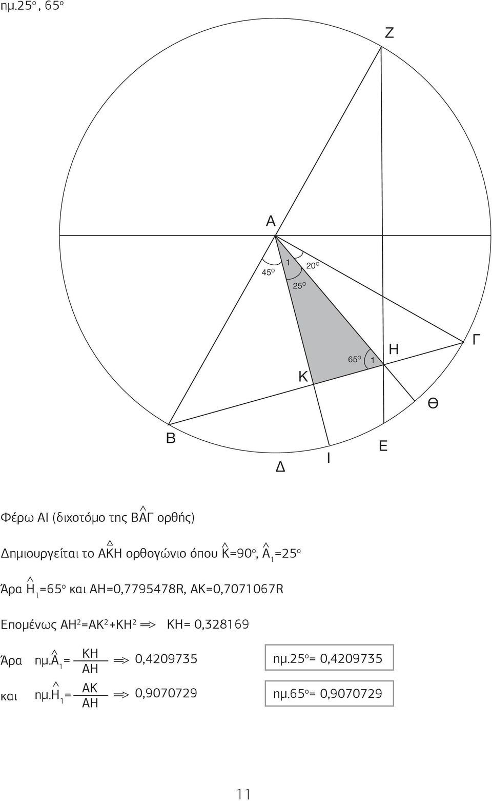 =0,7795478R, Κ=0,707067R Εποµένως 2 =Κ 2 +Κ 2 Κ= 0,32869 Άρα και ηµ.