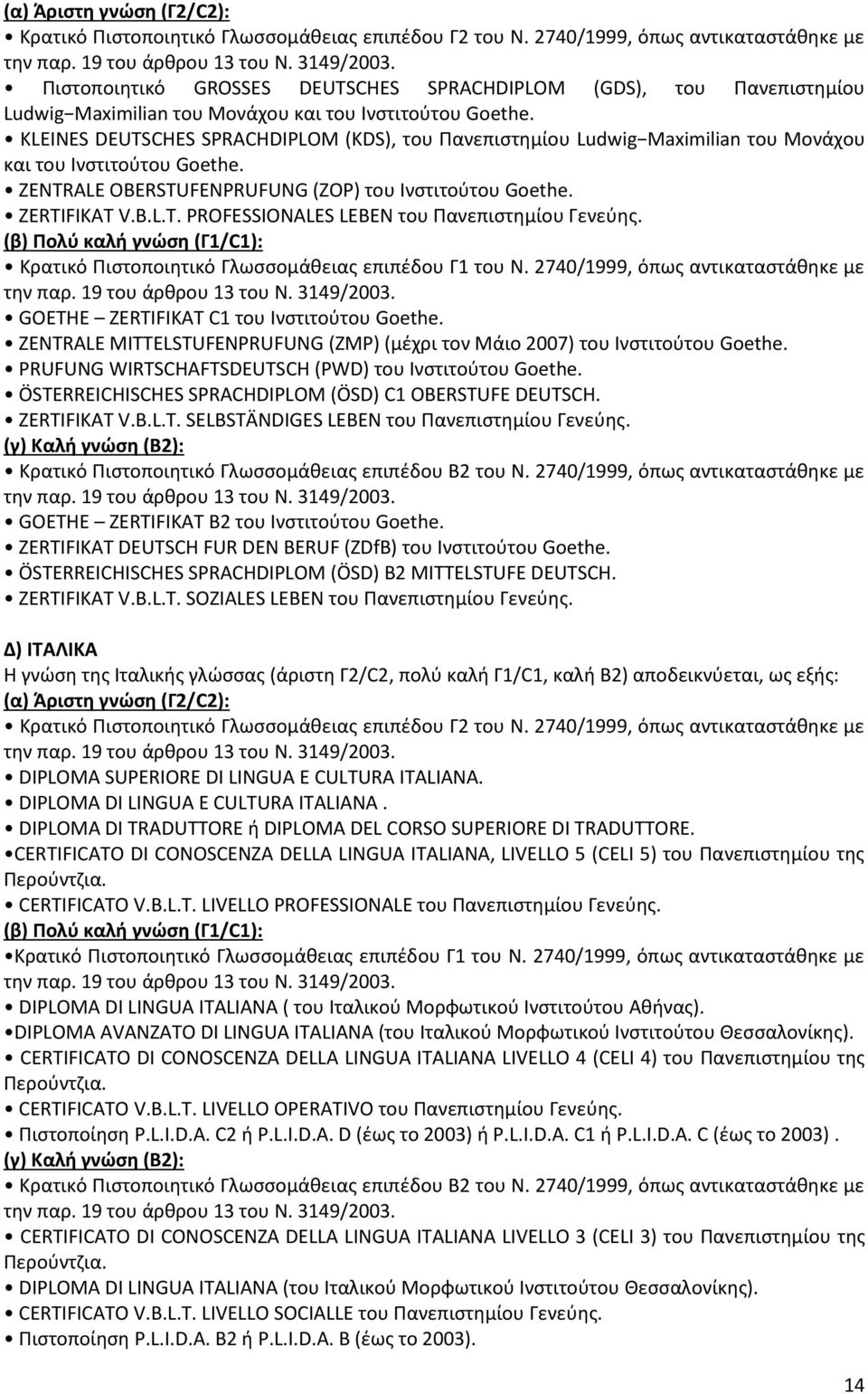 KLEINES DEUTSCHES SPRACHDIPLOM (KDS), του Πανεπιστημίου Ludwig Maximilian του Μονάχου και του Ινστιτούτου Goethe. ZENTRALE OBERSTUFENPRUFUNG (ZOP) του Ινστιτούτου Goethe. ZERTIFIKAT V.B.L.T. PROFESSIONALES LEBEN του Πανεπιστημίου Γενεύης.