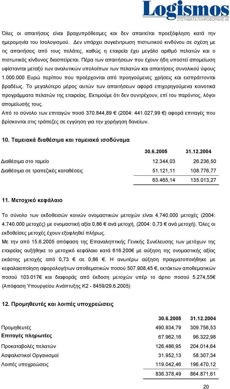 Πέρα των απαιτήσεων που έχουν ήδη υποστεί απομείωση υφίστανται μεταξύ των αναλυτικών υπολοίπων των πελατών και απαιτήσεις συνολικού ύψους 1.000.