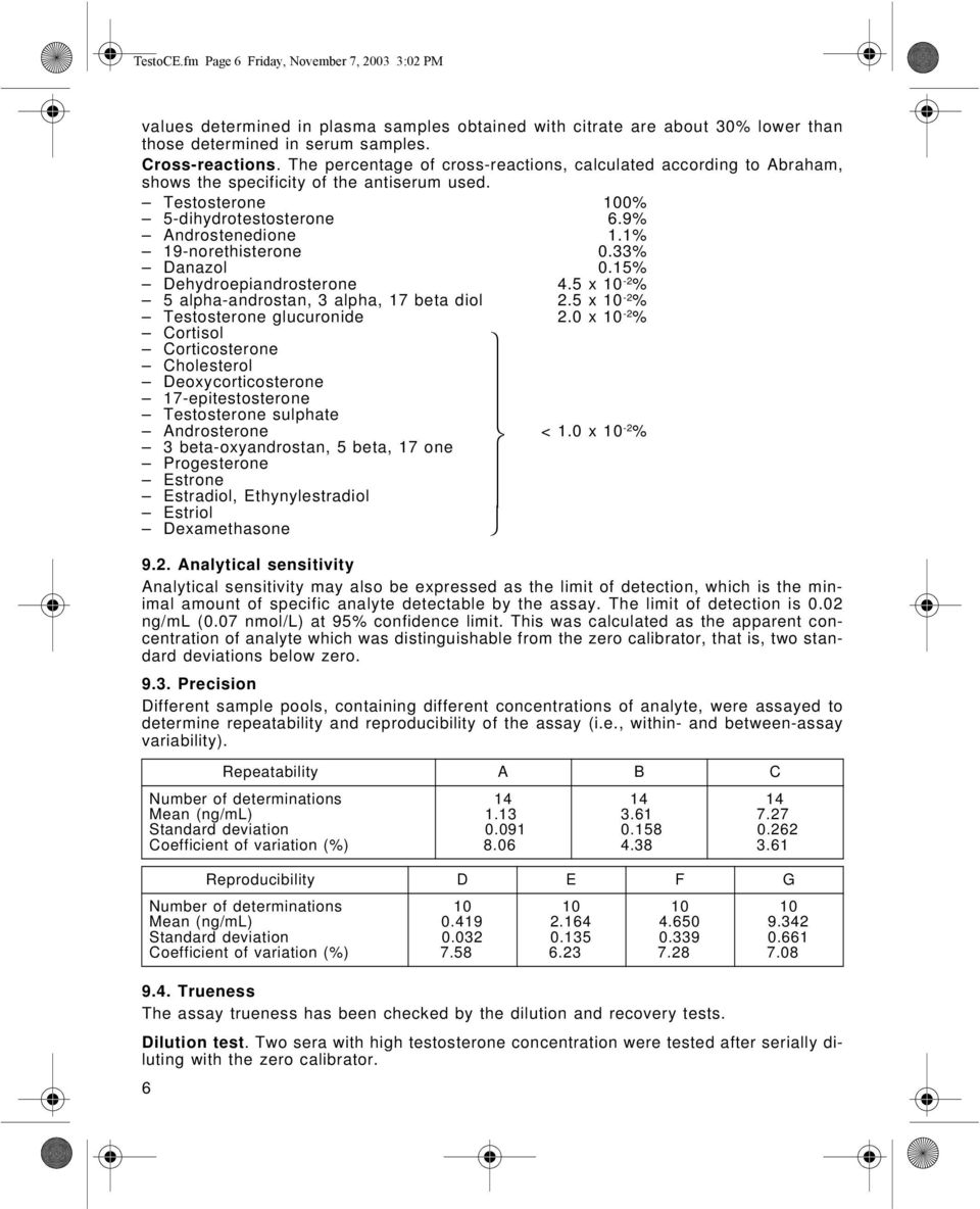 33% Danazol 0.15% Dehydroepiandrosterone 4.5 x 10-2 % 5 alpha-androstan, 3 alpha, 17 beta diol 2.5 x 10-2 % Testosterone glucuronide 2.