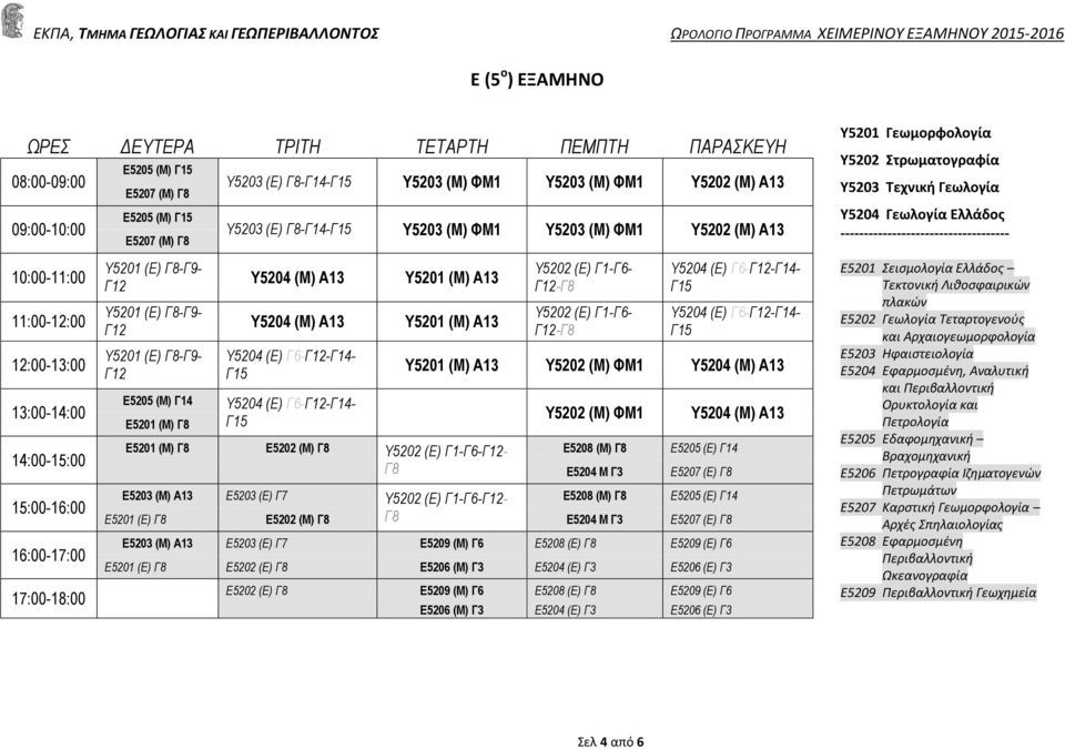 (M) Α13 Υ5204 (M) Α13 Υ5201 (M) Α13 Υ5201 (M) Α13 Ε5201 (Μ) Γ8 Ε5202 (Μ) Γ8 Τ5202 (Ε) Γ1-Γ6-Γ12- Γ8 Τ5202 (Ε) Γ1-Γ6- Γ12-Γ8 Τ5202 (Ε) Γ1-Γ6- Γ12-Γ8 Υ5201 (M) Α13 Υ5202 (M) ΦΜ1 Υ5204 (M) Α13 Υ5202 (M)