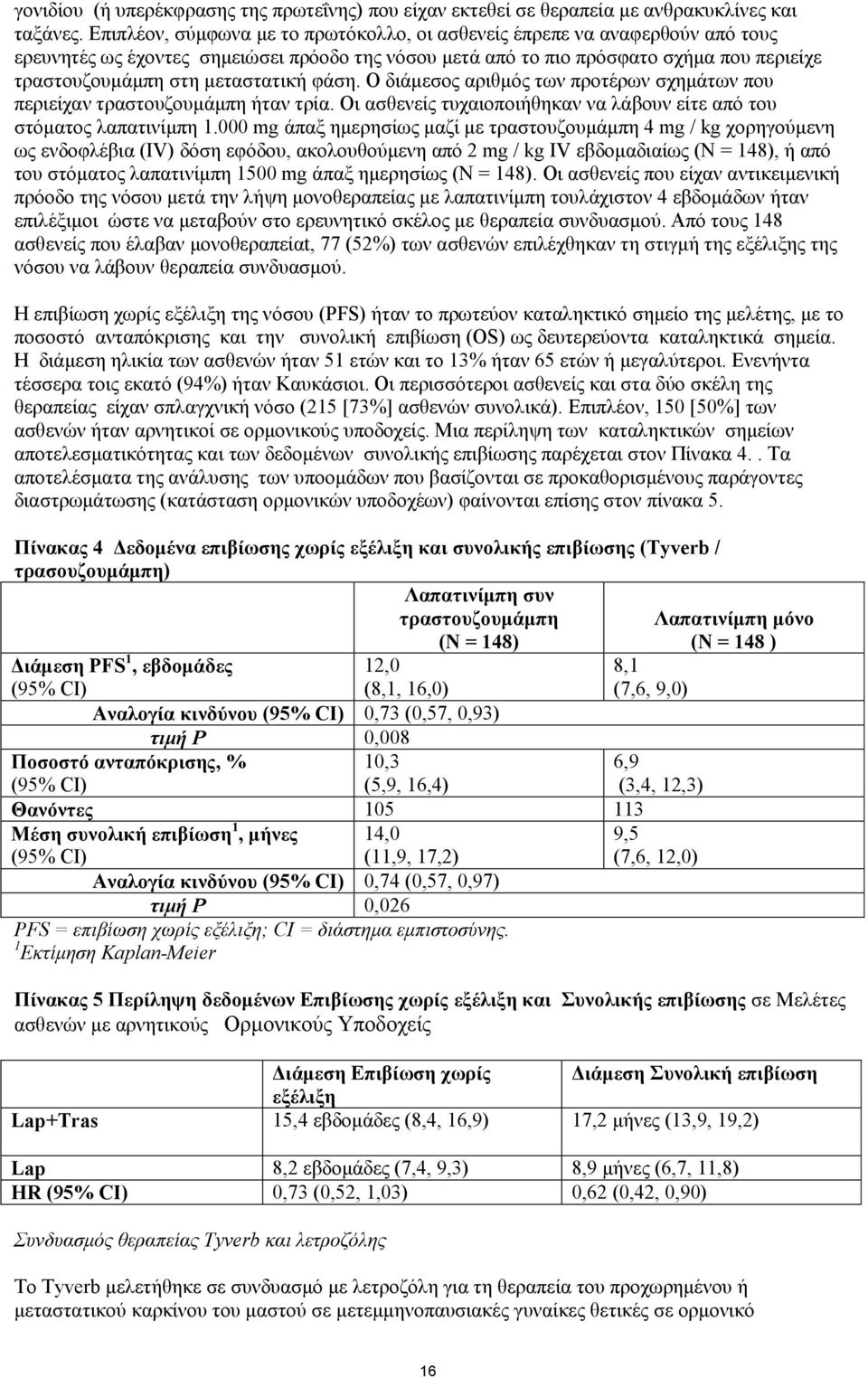 μεταστατική φάση. Ο διάμεσος αριθμός των προτέρων σχημάτων που περιείχαν τραστουζουμάμπη ήταν τρία. Οι ασθενείς τυχαιοποιήθηκαν να λάβουν είτε από του στόματος λαπατινίμπη 1.