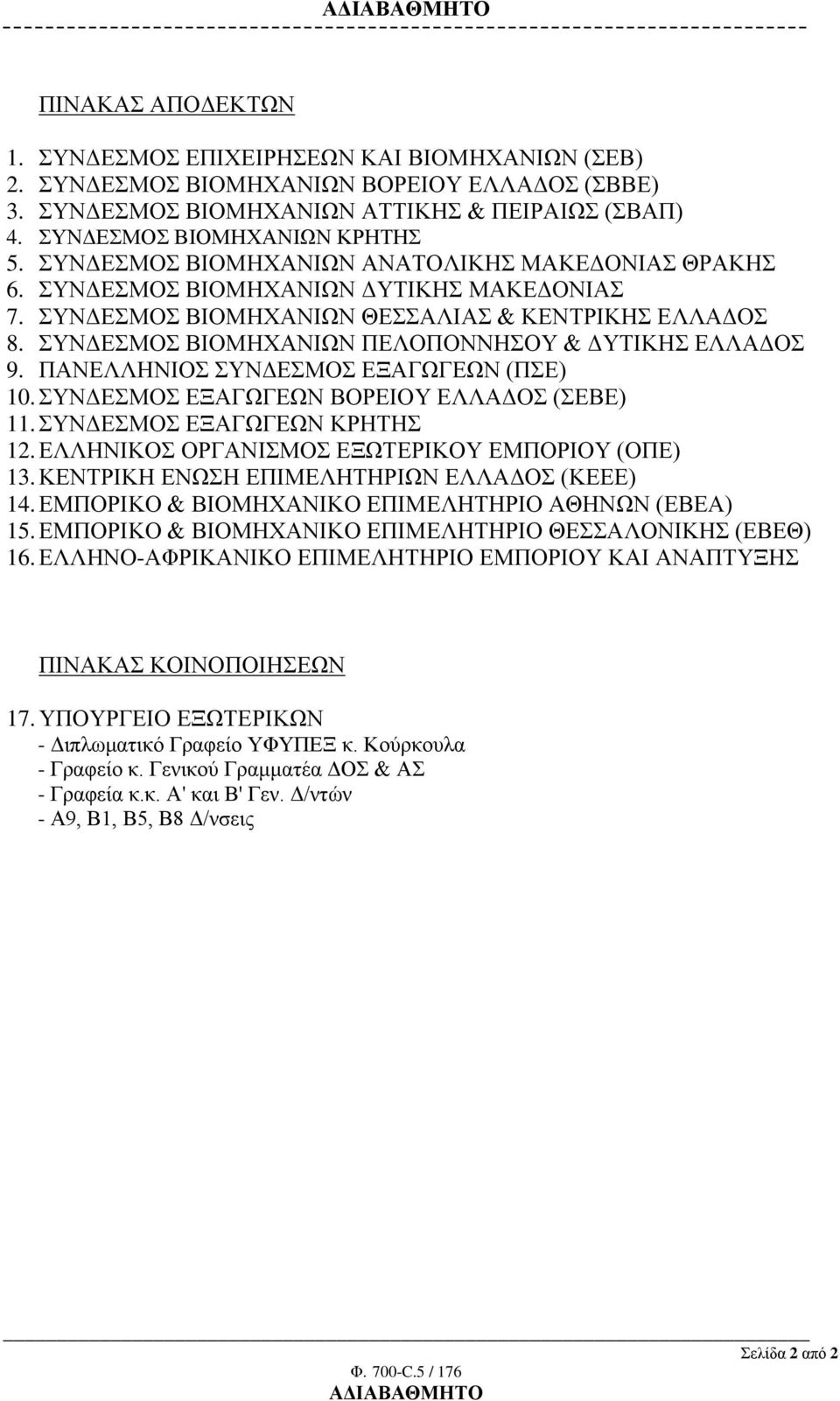 ΣΥΝΔΕΣΜΟΣ ΒΙΟΜΗΧΑΝΙΩΝ ΠΕΛΟΠΟΝΝΗΣΟΥ & ΔΥΤΙΚΗΣ ΕΛΛΑΔΟΣ 9. ΠΑΝΕΛΛΗΝΙΟΣ ΣΥΝΔΕΣΜΟΣ ΕΞΑΓΩΓΕΩΝ (ΠΣΕ) 10. ΣΥΝΔΕΣΜΟΣ ΕΞΑΓΩΓΕΩΝ ΒΟΡΕΙΟΥ ΕΛΛΑΔΟΣ (ΣΕΒΕ) 11. ΣΥΝΔΕΣΜΟΣ ΕΞΑΓΩΓΕΩΝ ΚΡΗΤΗΣ 12.