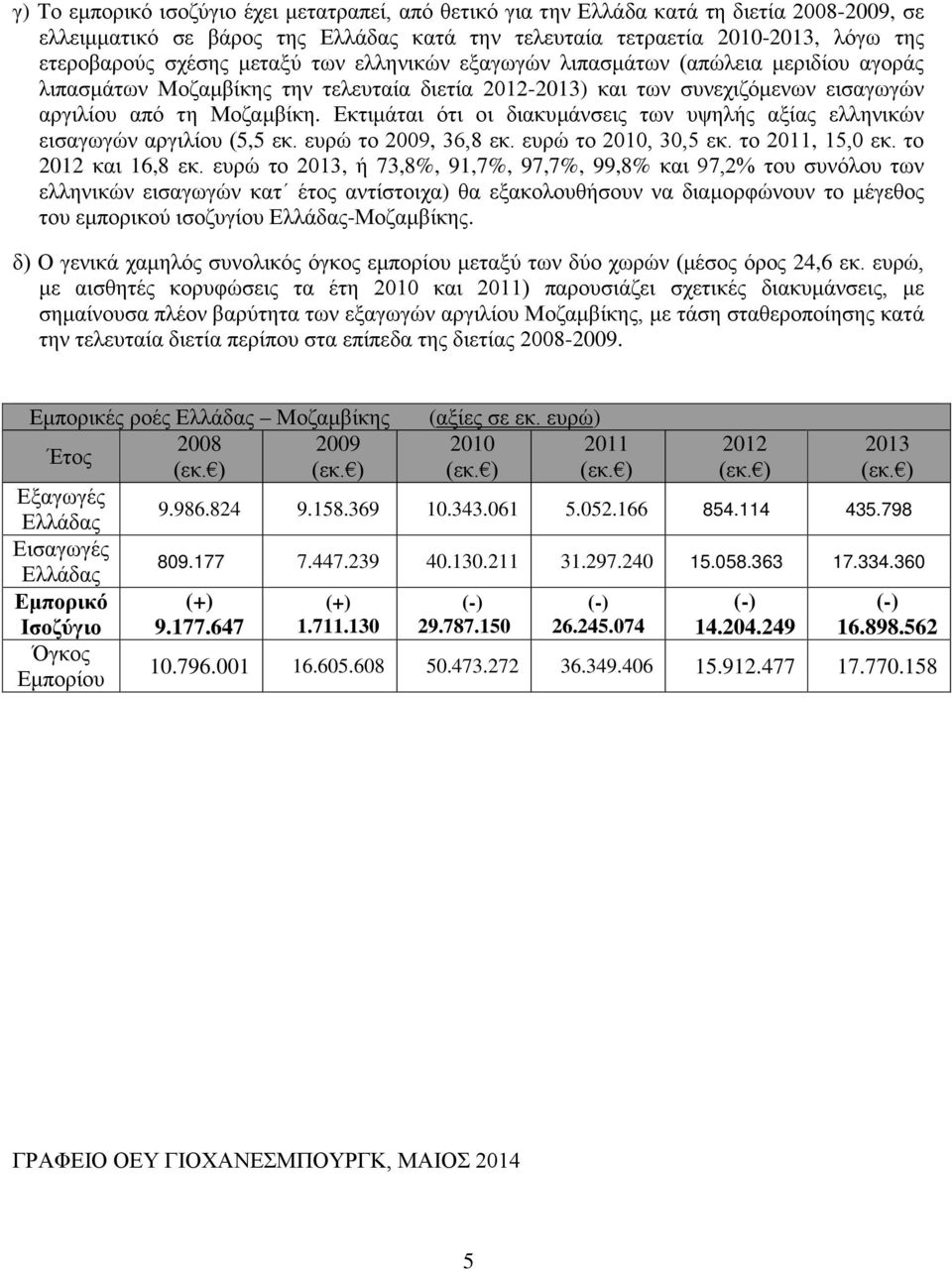 Εκτιμάται ότι οι διακυμάνσεις των υψηλής αξίας ελληνικών εισαγωγών αργιλίου (5,5 εκ. ευρώ το 2009, 36,8 εκ. ευρώ το 2010, 30,5 εκ. το 2011, 15,0 εκ. το 2012 και 16,8 εκ.