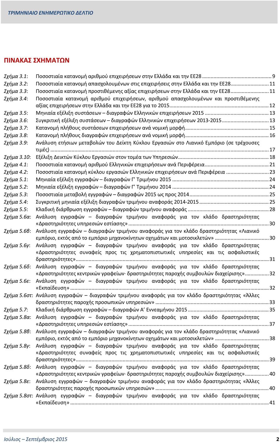 4: Ποσοστιαία κατανομή αριθμού επιχειρήσεων, αριθμού απασχολουμένων και προστιθέμενης αξίας επιχειρήσεων στην Ελλάδα και την ΕΕ28 για το 2015...12 Σχήμα 3.