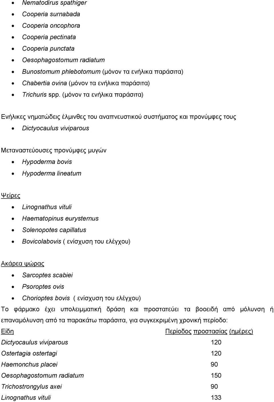 (μόνον τα ενήλικα παράσιτα) Ενήλικες νηματώδεις έλμινθες του αναπνευστικού συστήματος και προνύμφες τους Dictyocaulus viviparous Μεταναστεύουσες προνύμφες μυγών Hypoderma bovis Hypoderma lineatum