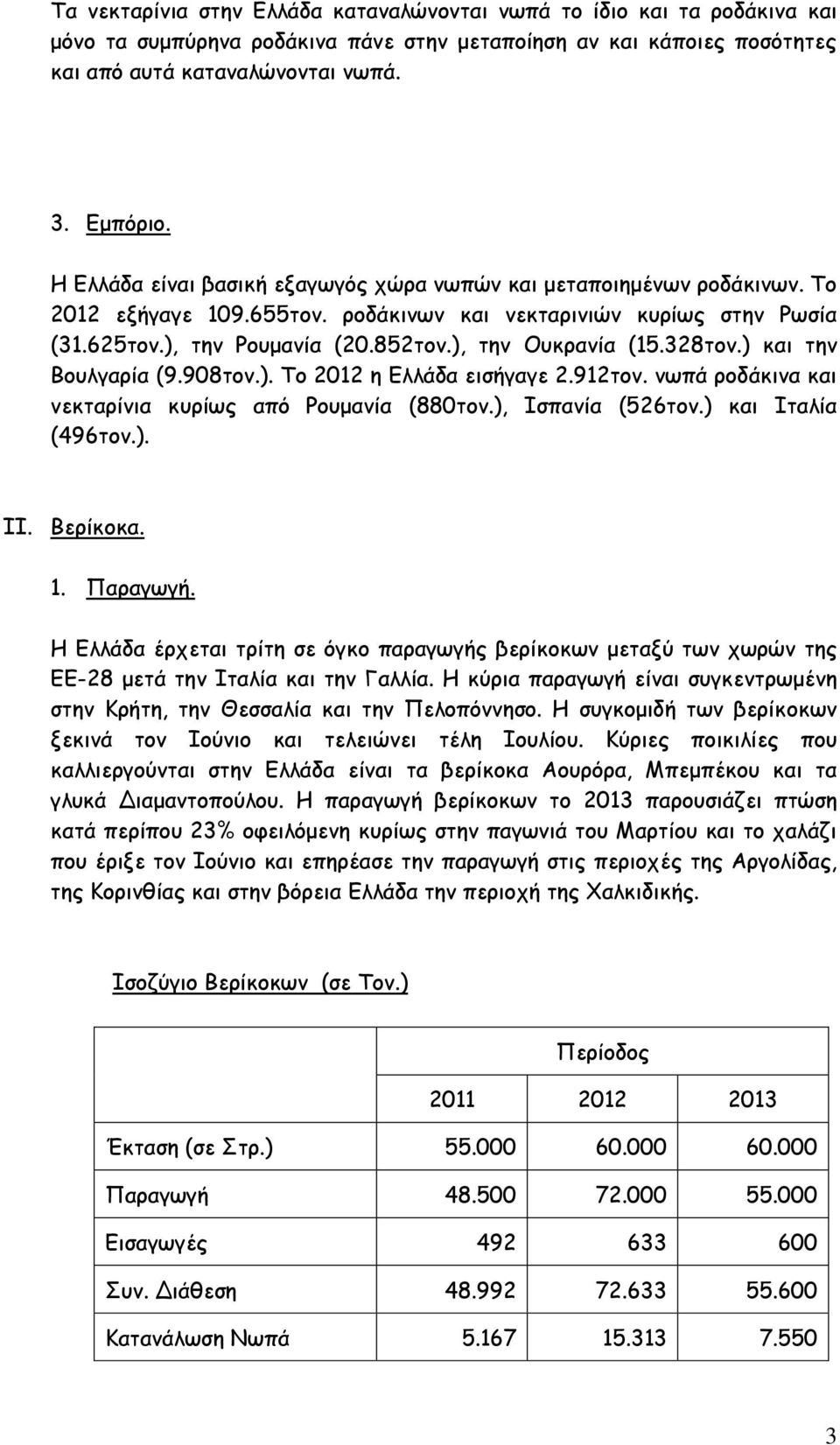 ), την Ουκρανία (15.328τον.) και την Βουλγαρία (9.908τον.). Το 2012 η Ελλάδα εισήγαγε 2.912τον. νωπά ροδάκινα και νεκταρίνια κυρίως από Ρουμανία (880τον.), Ισπανία (526τον.) και Ιταλία (496τον.). II.