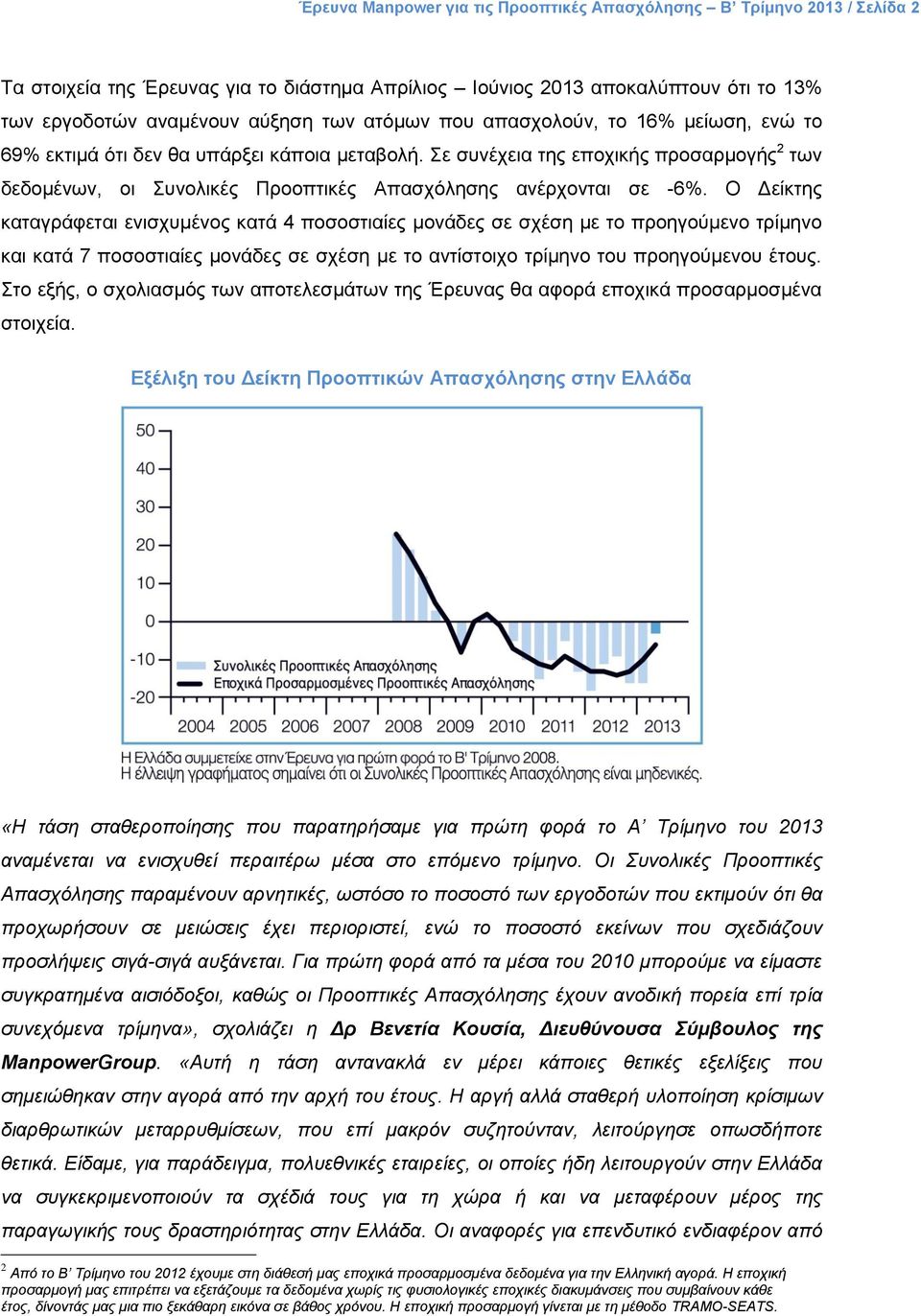 Ο Δείκτης καταγράφεται ενισχυμένος κατά 4 ποσοστιαίες μονάδες σε σχέση με το προηγούμενο τρίμηνο και κατά 7 ποσοστιαίες μονάδες σε σχέση με το αντίστοιχο τρίμηνο του προηγούμενου έτους.