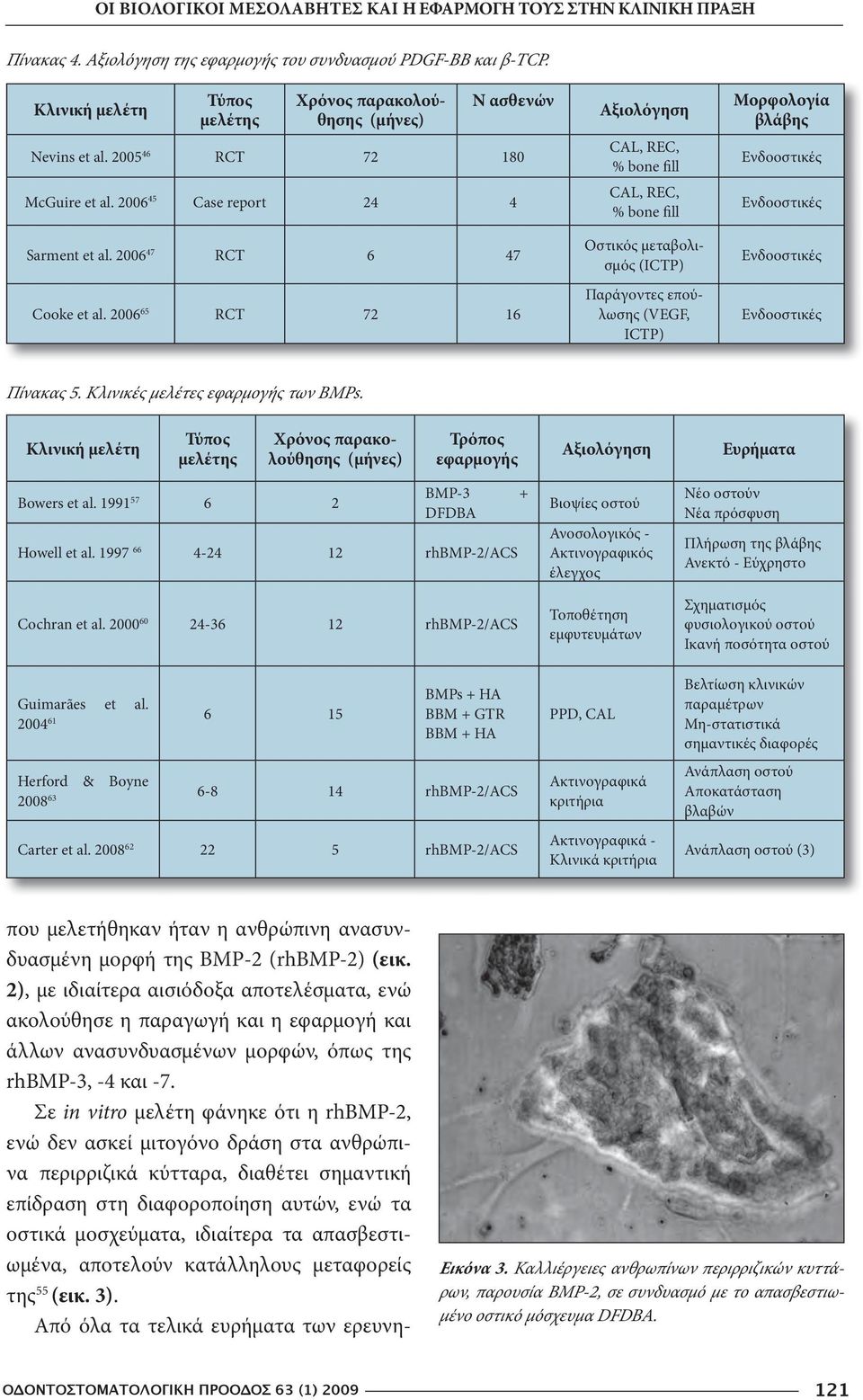 2006 65 RCT 72 16 Αξιολόγηση CAL, REC, % bone fill CAL, REC, % bone fill Οστικός μεταβολισμός (ICTP) Παράγοντες επούλωσης (VEGF, ICTP) Μορφολογία βλάβης Πίνακας 5. Κλινικές μελέτες εφαρμογής των BMPs.