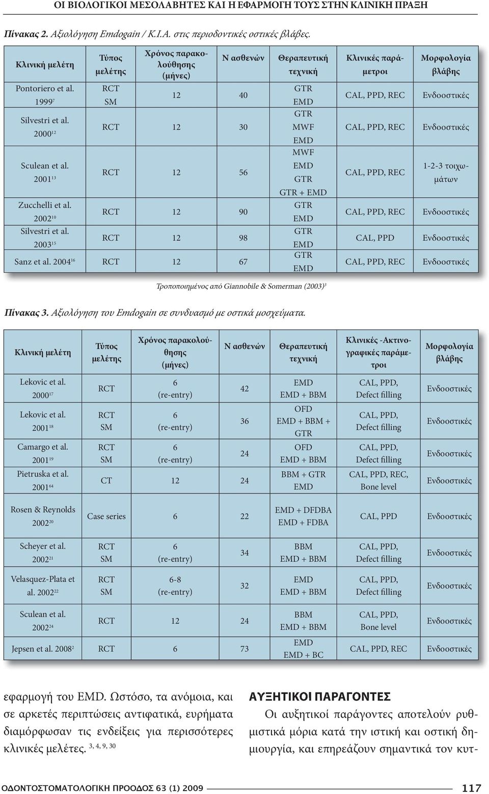 RCT 12 98 2003 15 Sanz et al.