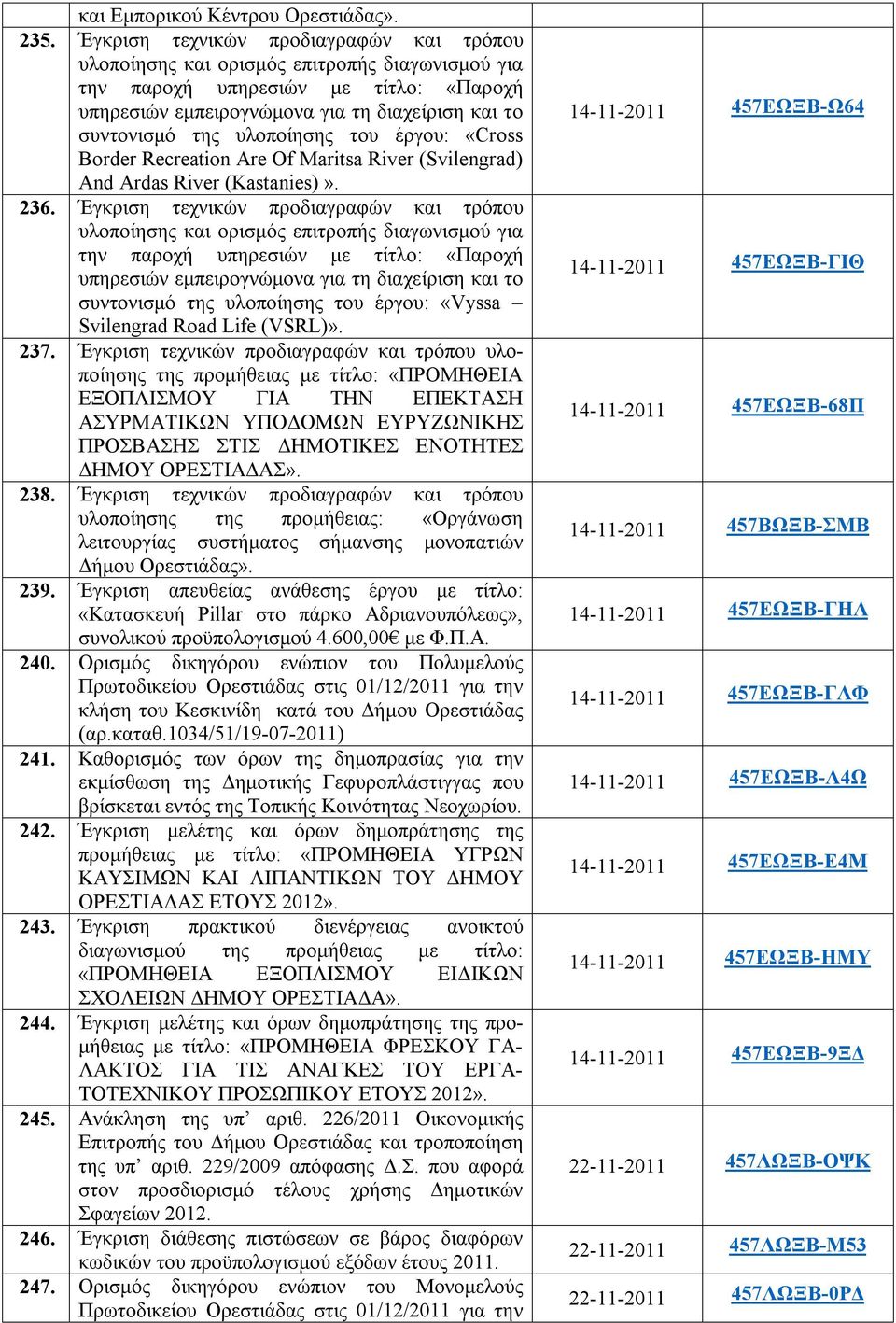 υλοποίησης του έργου: «Cross Border Recreation Are Of Maritsa River (Svilengrad) And Ardas River (Kastanies)». 236.  υλοποίησης του έργου: «Vyssa Svilengrad Road Life (VSRL)». 237.