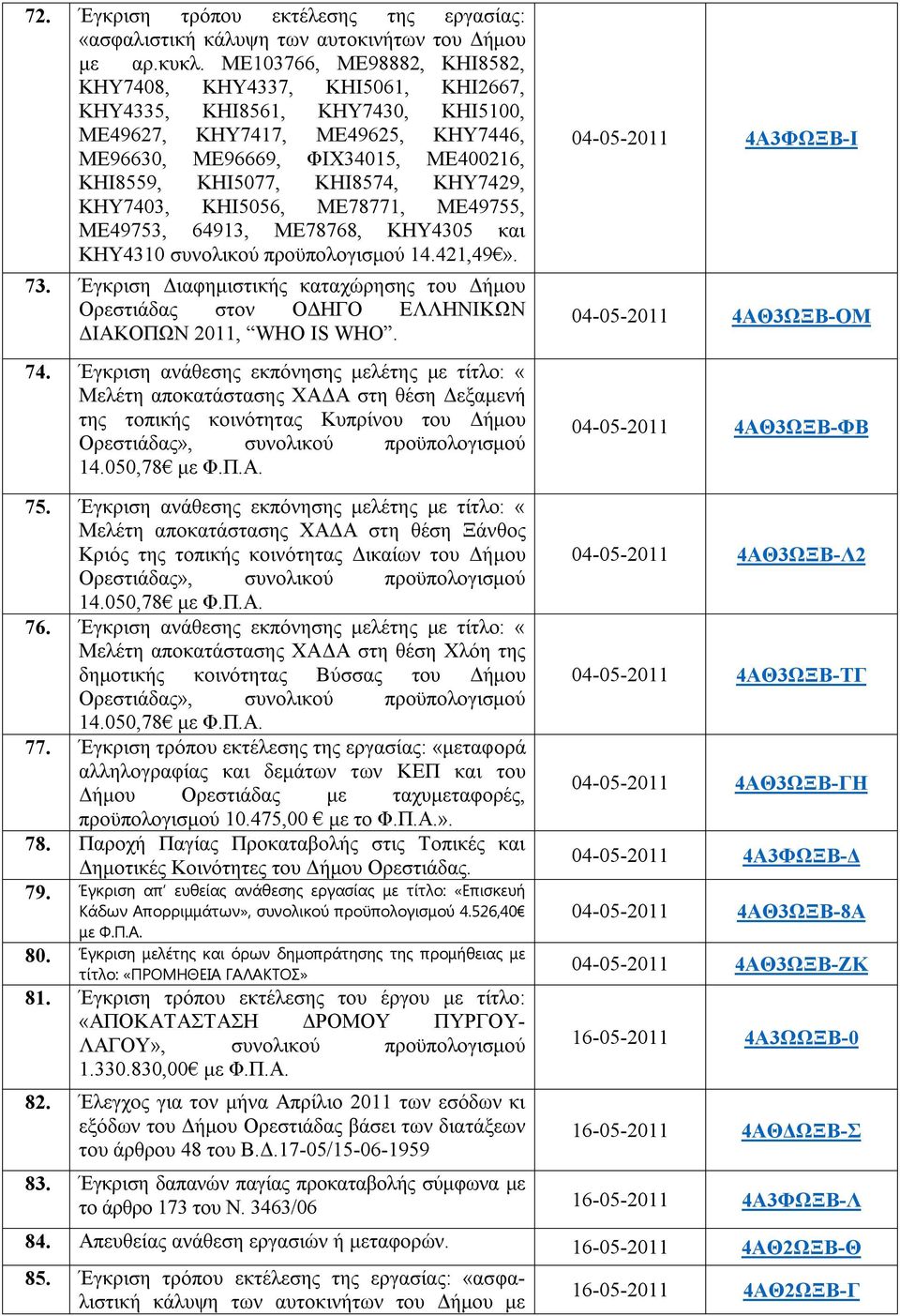 ΚΗΙ8574, ΚΗΥ7429, ΚΗΥ7403, ΚΗΙ5056, ΜΕ78771, ΜΕ49755, ΜΕ49753, 64913, ΜΕ78768, ΚΗΥ4305 και ΚΗΥ4310 συνολικού προϋπολογισμού 14.421,49». 73.