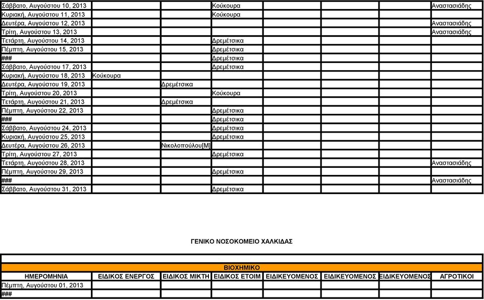 2013 Κούκουρα Τετάρτη, Αυγούστου 21, 2013 Δρεμέτσικα Πέμπτη, Αυγούστου 22, 2013 Δρεμέτσικα Δρεμέτσικα Σάββατο, Αυγούστου 24, 2013 Δρεμέτσικα Κυριακή, Αυγούστου 25, 2013 Δρεμέτσικα Δευτέρα, Αυγούστου