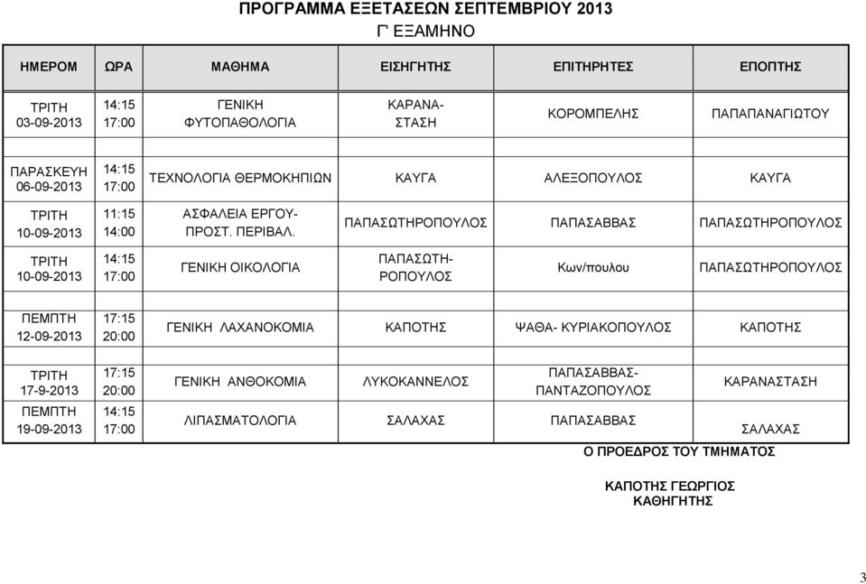 ΠΑΠΑΣΩΤΗΡΟ ΠΑΠΑΣΩΤΗΡΟ TΡΙΤΗ 10-09-2013 ΓΕΝΙΚΗ ΟΙΚΟΛΟΓΙΑ ΠΑΠΑΣΩΤΗ- ΡΟ Κων/πουλου ΠΑΠΑΣΩΤΗΡΟ