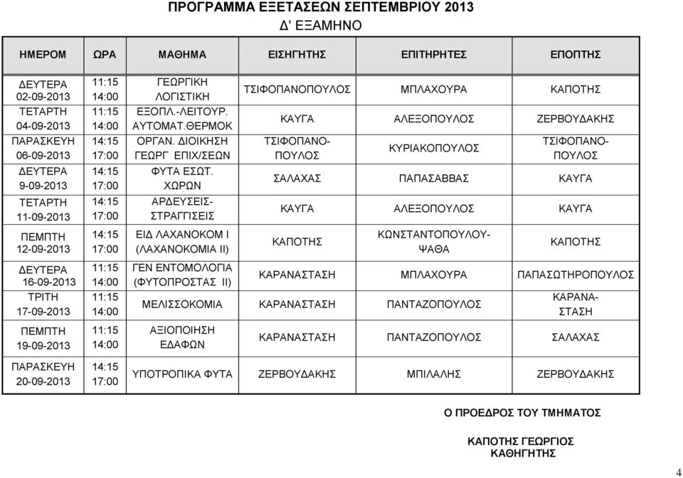 ΧΩΡΩΝ ΣΑΛΑΧΑΣ ΑΡΔΕΥΣΕΙΣ- ΣΤΡΑΓΓΙΣΕΙΣ ΑΛΕΞΟ 12-09-2013 ΕΙΔ ΛΑΧΑΝΟΚΟΜ Ι (ΛΑΧΑΝΟΚΟΜΙΑ ΙΙ) ΚΑΠΟΤΗΣ ΚΩΝΣΤΑΝΤΟΠΟΥΛΟΥ- ΨΑΘΑ