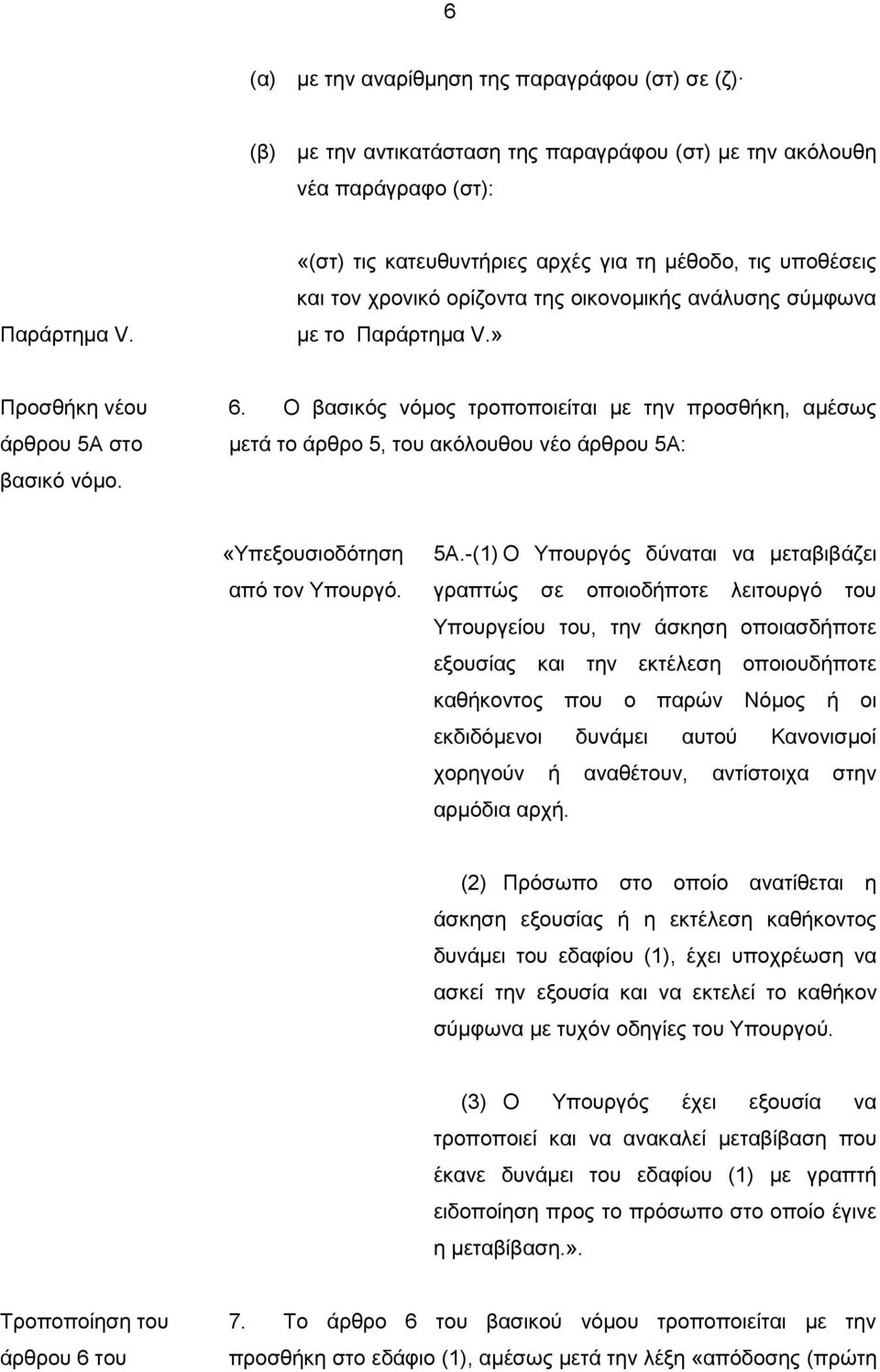 Ο βασικός νόμος τροποποιείται με την προσθήκη, αμέσως μετά το άρθρο 5, του ακόλουθου νέο άρθρου 5Α: