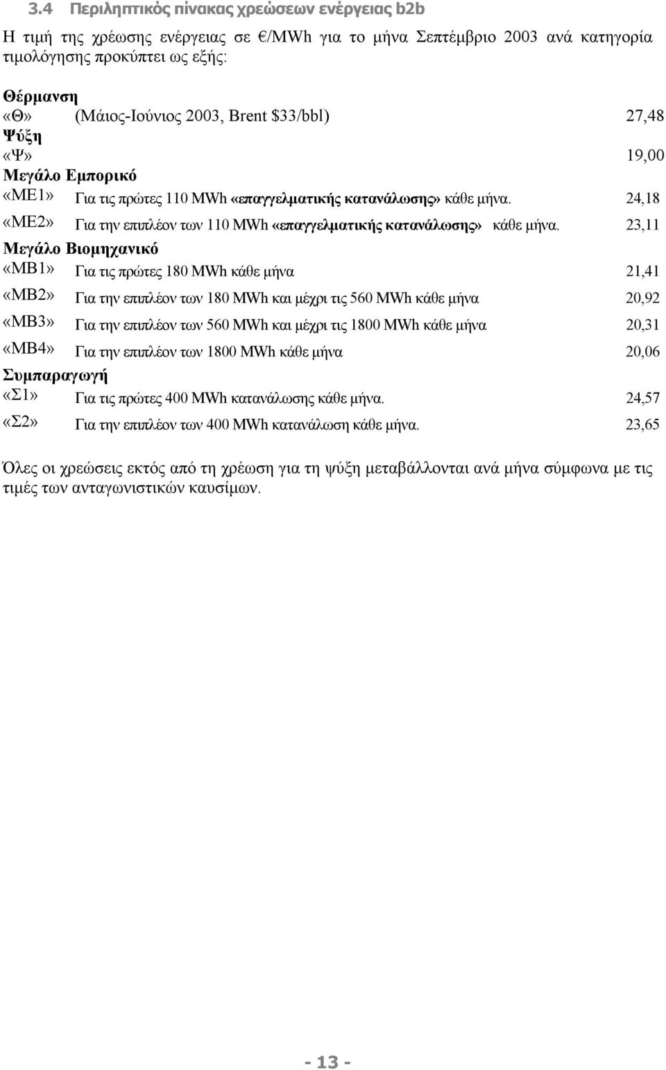 23,11 Μεγάλο Βιοµηχανικό «ΜΒ1» Για τις πρώτες 180 MWh κάθε µήνα 21,41 «ΜΒ2» Για την επιπλέον των 180 MWh και µέχρι τις 560 MWh κάθε µήνα 20,92 «ΜΒ3» Για την επιπλέον των 560 MWh και µέχρι τις 1800