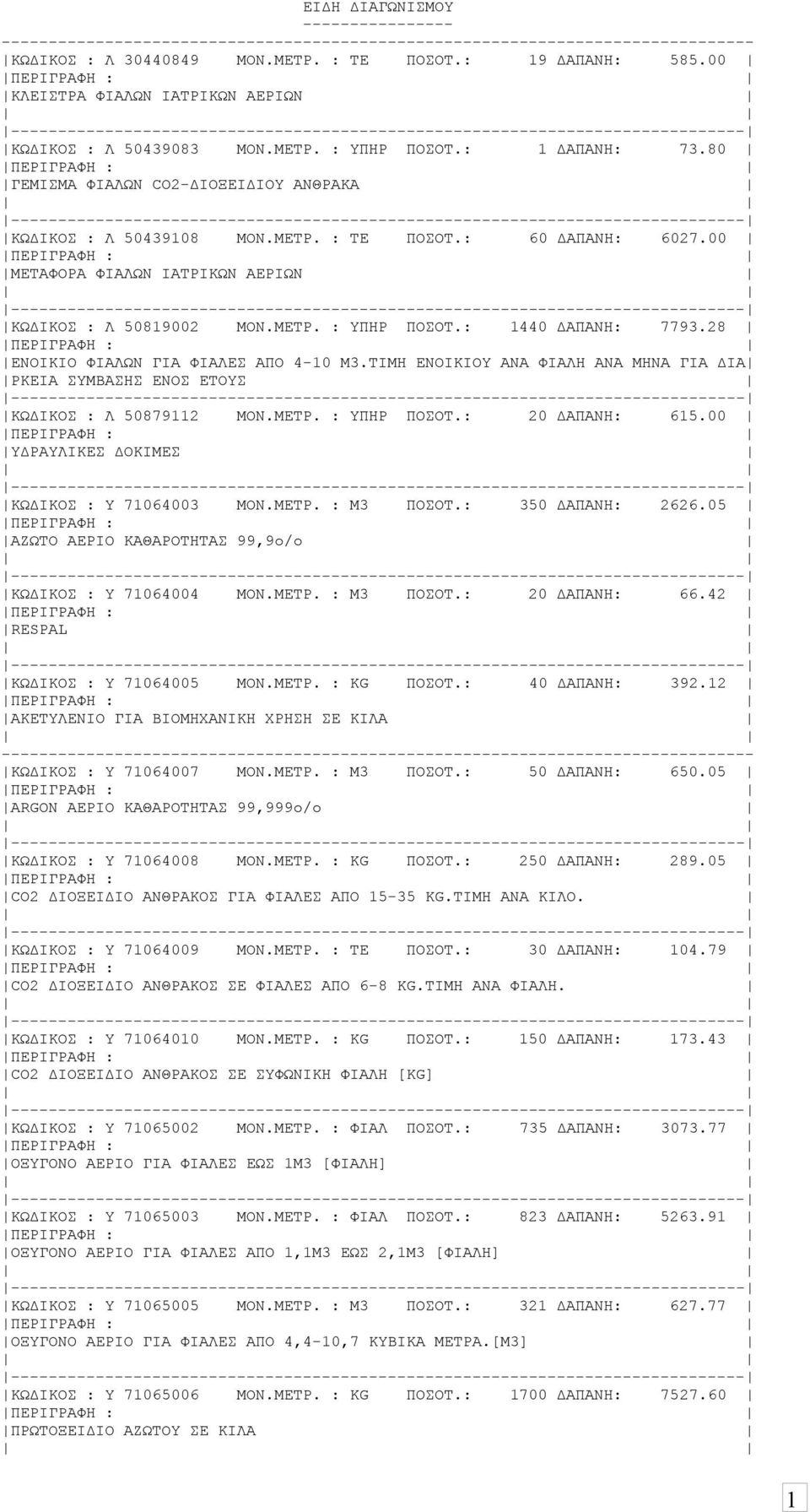 00 ΜΕΤΑΦΟΡΑ ΦΙΑΛΩΝ ΙΑΤΡΙΚΩΝ ΑΕΡΙΩΝ ΚΩΔΙΚΟΣ : Λ 50819002 ΜΟΝ.ΜΕΤΡ. : ΥΠΗΡ ΠΟΣΟΤ.: 1440 ΔΑΠΑΝΗ: 7793.28 ΕΝΟΙΚΙΟ ΦΙΑΛΩΝ ΓΙΑ ΦΙΑΛΕΣ ΑΠΟ 4-10 Μ3.