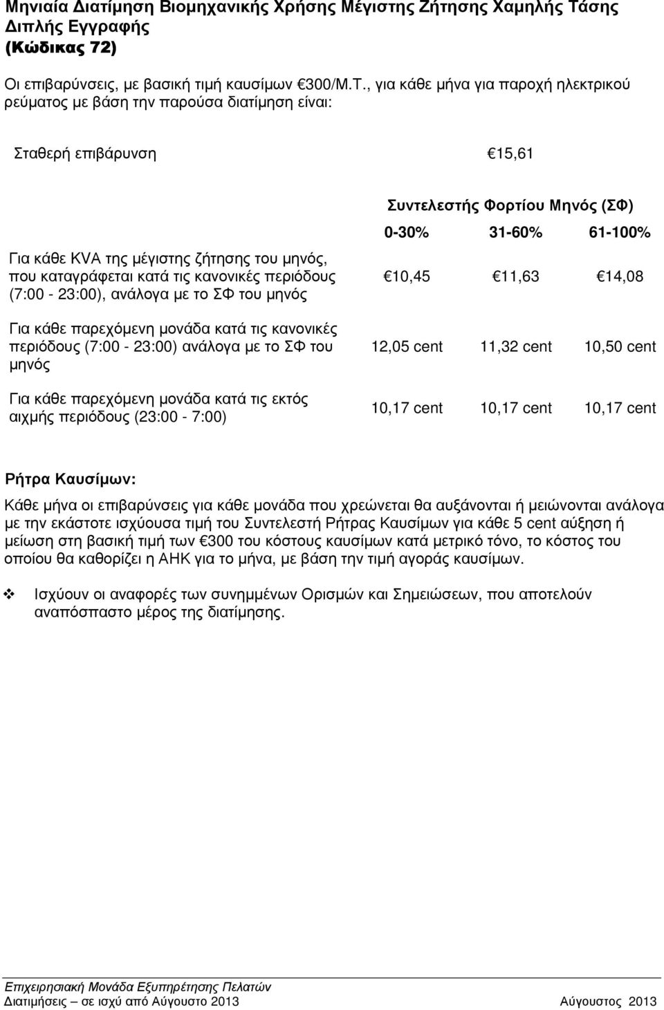 , για κάθε µήνα για παροχή ηλεκτρικού Σταθερή επιβάρυνση 15,61 Για κάθε KVΑ της µέγιστης ζήτησης του µηνός, που καταγράφεται κατά τις κανονικές περιόδους (7:00-23:00), ανάλογα µε το ΣΦ του µηνός Για