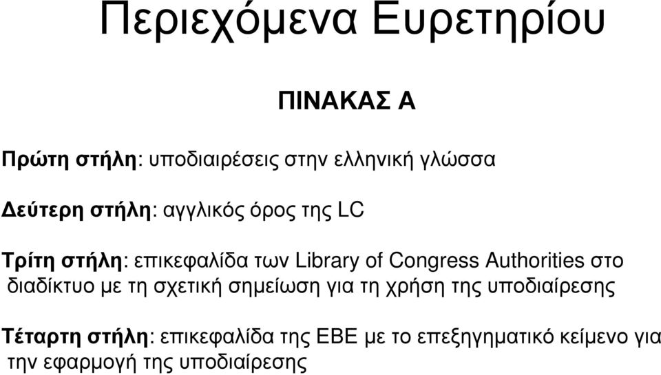 Authoritiesστο διαδίκτυο µε τη σχετική σηµείωση για τη χρήση της υποδιαίρεσης