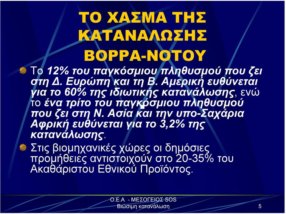 ζει στη Ν. Ασία και την υπο-σαχάρια Αφρική ευθύνεται για το 3,2% της κατανάλωσης.