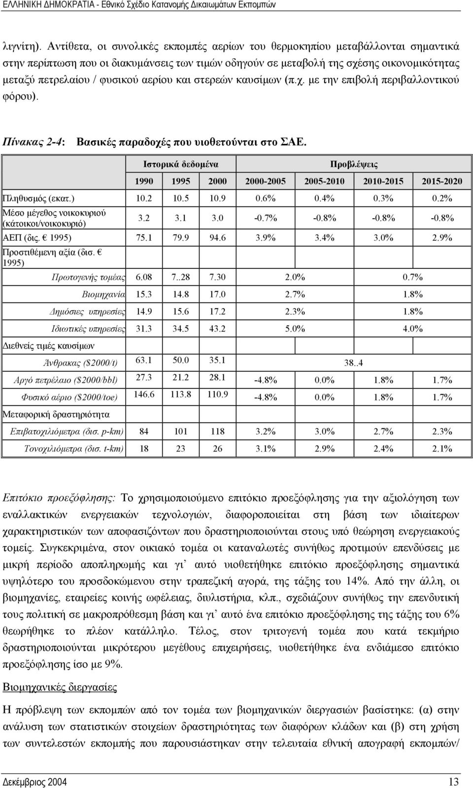 αερίου και στερεών καυσίµων (π.χ. µε την επιβολή περιβαλλοντικού φόρου). Πίνακας 2-4: Βασικές παραδοχές που υιοθετούνται στο ΣΑΕ.