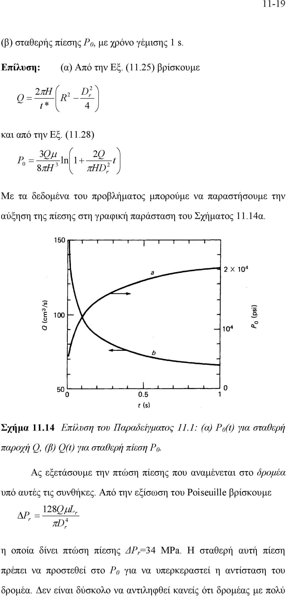 8) P 3Qµ Q = l 1 + t 3 8πH πhdr Με τα δεδοµένα του προβλήµατος µπορούµε να παραστήσουµε την αύξηση της πίεσης στη γραφική παράσταση του Σχήµατος 11.14α. Σχήµα 11.