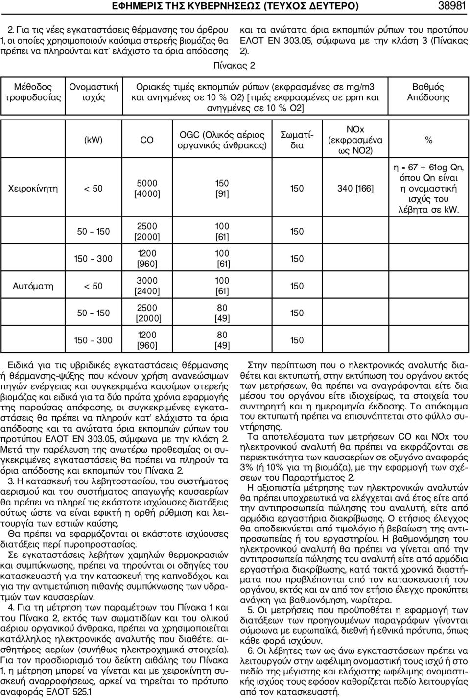 του προτύπου ΕΛΟΤ ΕΝ 303.05, σύμφωνα με την κλάση 3 (Πίνακας 2).