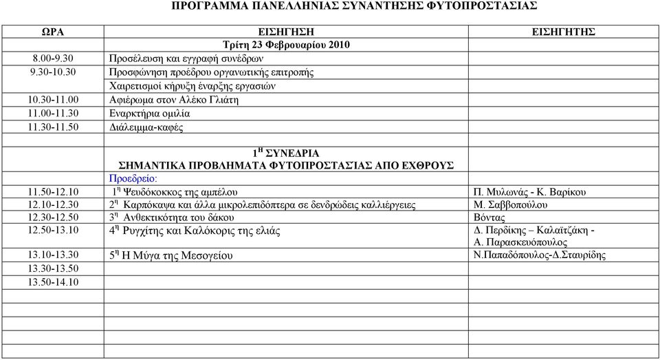 50-12.10 1 η Ψευδόκοκκος της αμπέλου Π. Μυλωνάς - Κ. Βαρίκου 12.10-12.30 2 η Καρπόκαψα και άλλα μικρολεπιδόπτερα σε δενδρώδεις καλλιέργειες Μ. Σαββοπούλου 12.30-12.