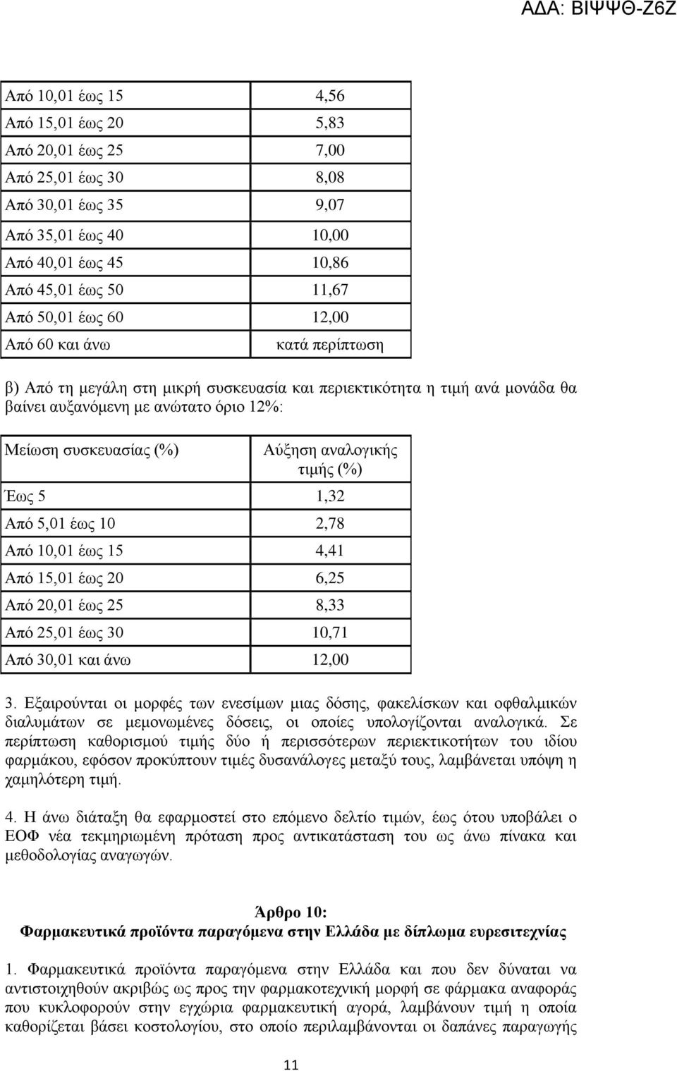 (%) Έσο 5 1,32 Απφ 5,01 έσο 10 2,78 Απφ 10,01 έσο 15 4,41 Απφ 15,01 έσο 20 6,25 Απφ 20,01 έσο 25 8,33 Απφ 25,01 έσο 30 10,71 Απφ 30,01 θαη άλσ 12,00 3.