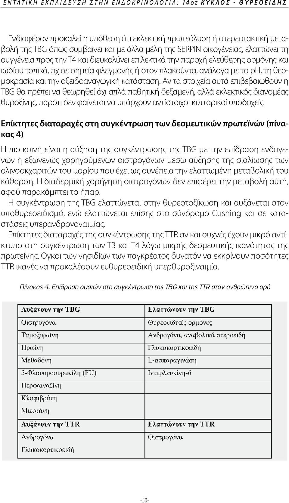 και την οξειδοαναγωγική κατάσταση.