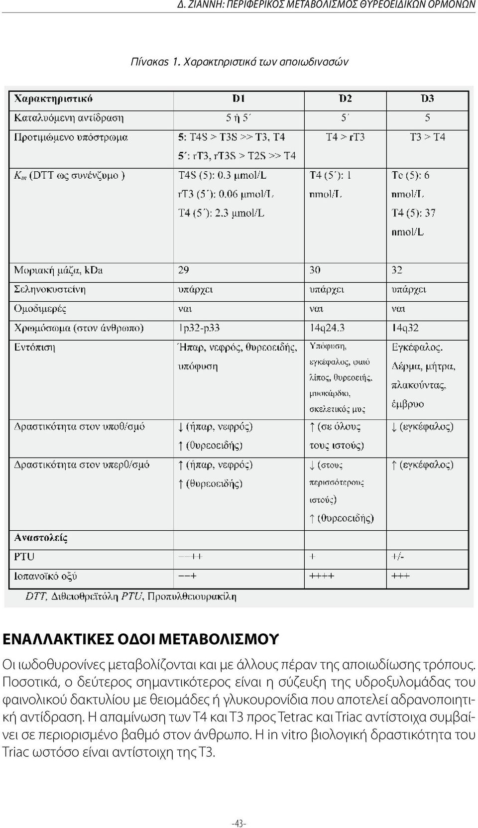 Ποσοτικά, ο δεύτερος σημαντικότερος είναι η σύζευξη της υδροξυλομάδας του φαινολικού δακτυλίου με θειομάδες ή γλυκουρονίδια που αποτελεί