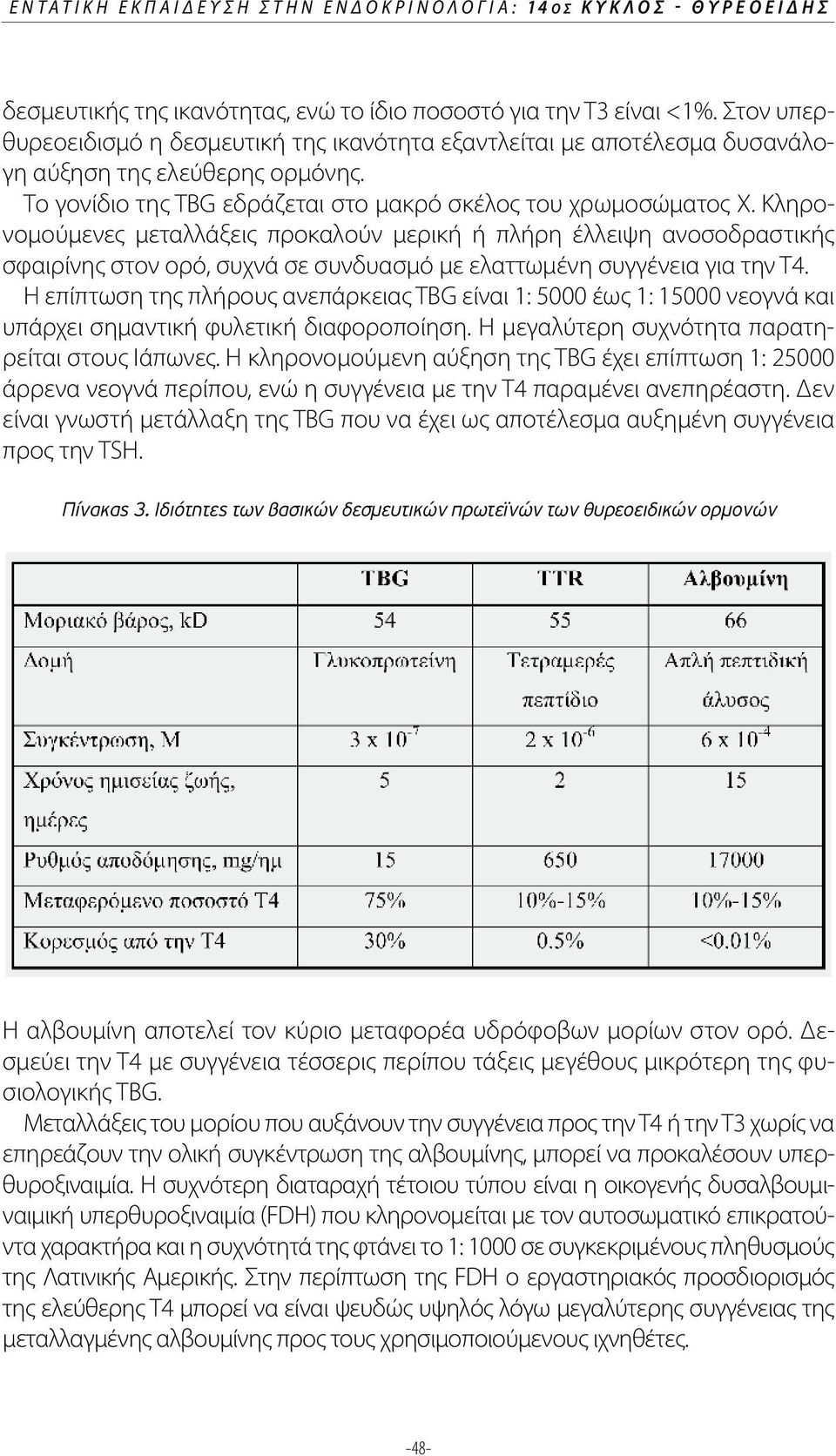 Κληρονομούμενες μεταλλάξεις προκαλούν μερική ή πλήρη έλλειψη ανοσοδραστικής σφαιρίνης στον ορό, συχνά σε συνδυασμό με ελαττωμένη συγγένεια για την Τ4.