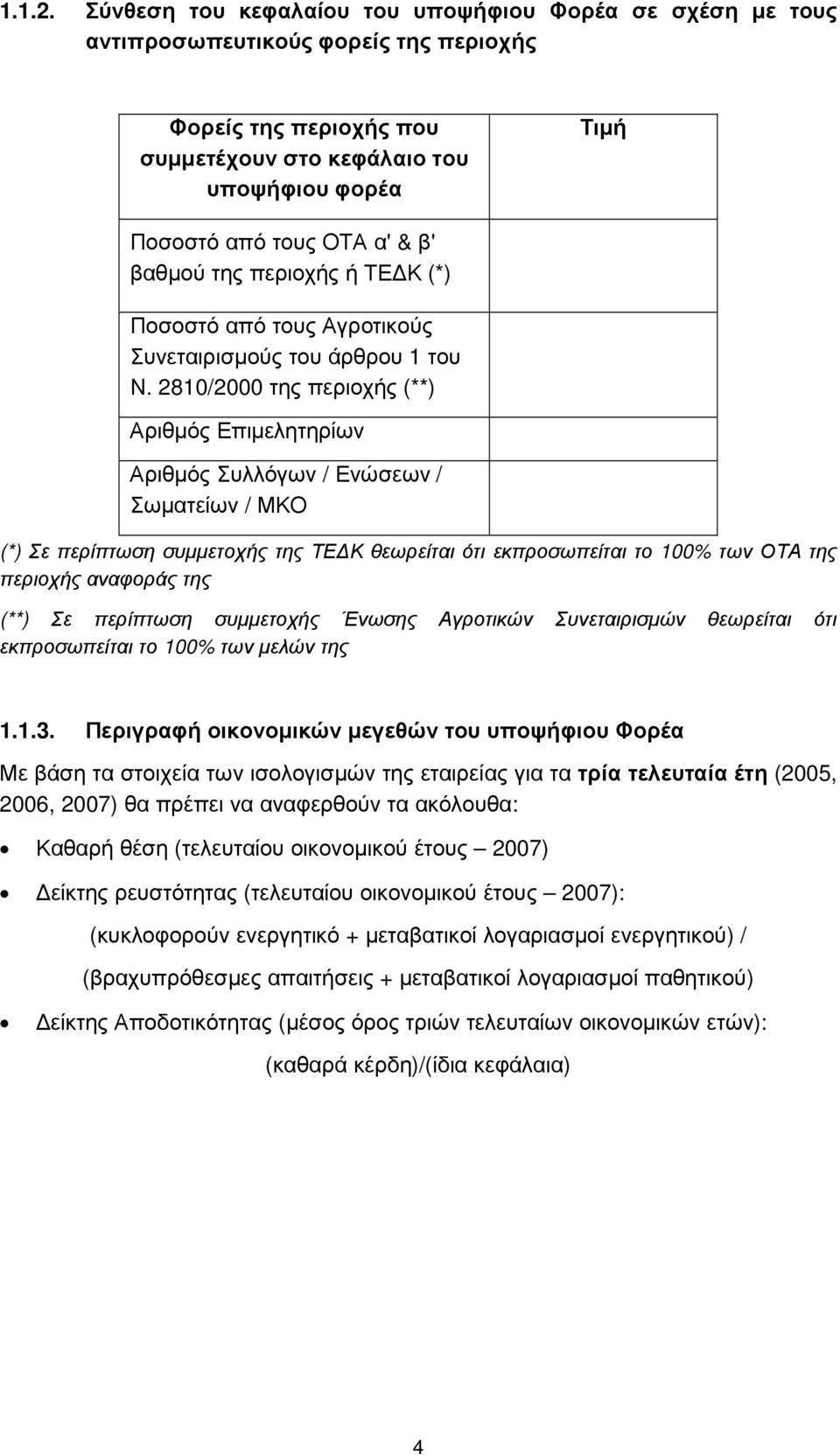 β' βαθµού της περιοχής ή ΤΕ Κ (*) Ποσοστό από τους Αγροτικούς Συνεταιρισµούς του άρθρου 1 του Ν.