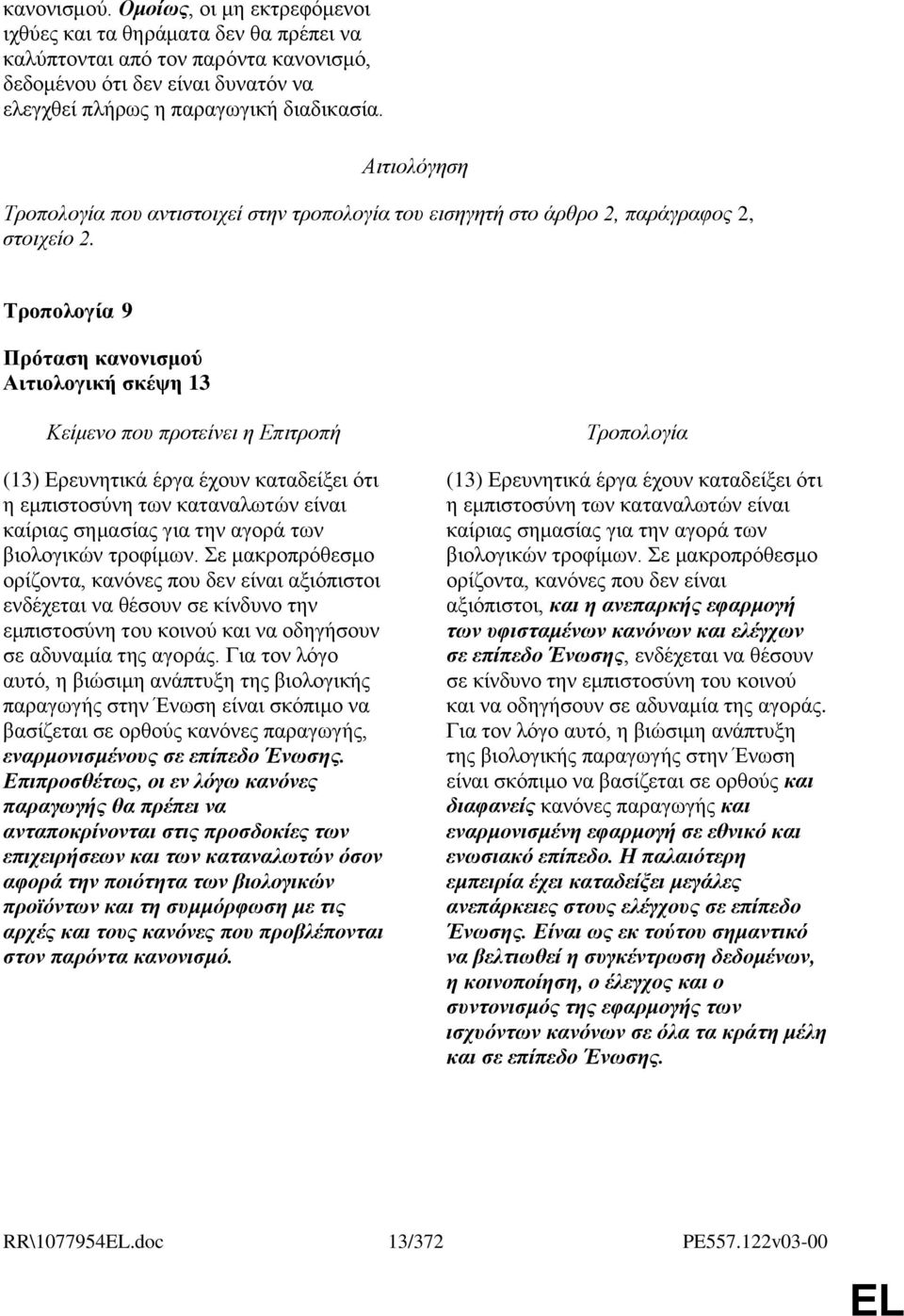 Σξνπνινγία 9 Αηηηνινγηθή ζθέςε 13 (13) Δξεπλεηηθά έξγα έρνπλ θαηαδείμεη φηη ε εκπηζηνζχλε ησλ θαηαλαισηψλ είλαη θαίξηαο ζεκαζίαο γηα ηελ αγνξά ησλ βηνινγηθψλ ηξνθίκσλ.