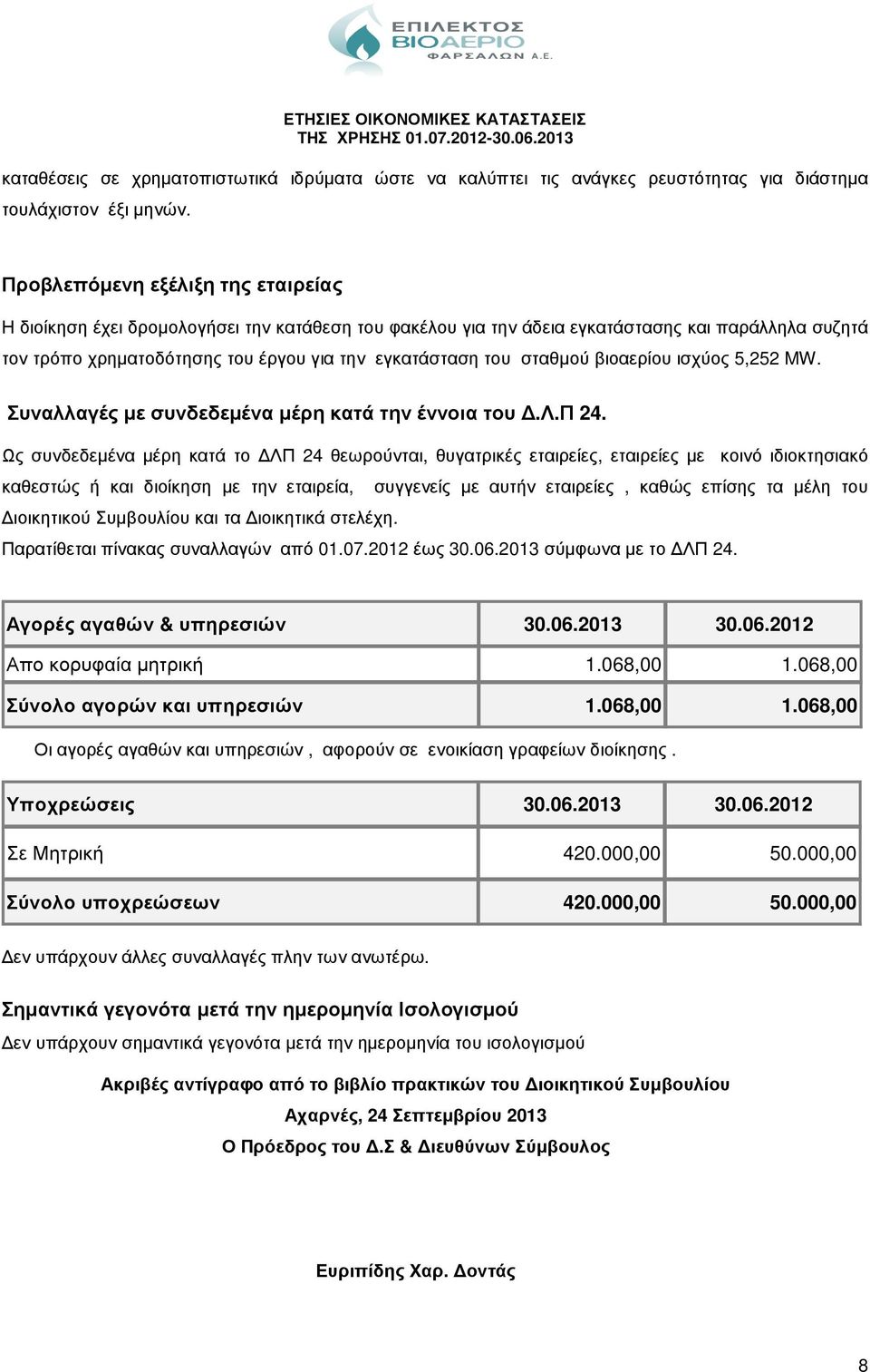 σταθµού βιοαερίου ισχύος 5,252 MW. Συναλλαγές µε συνδεδεµένα µέρη κατά την έννοια του.λ.π 24.