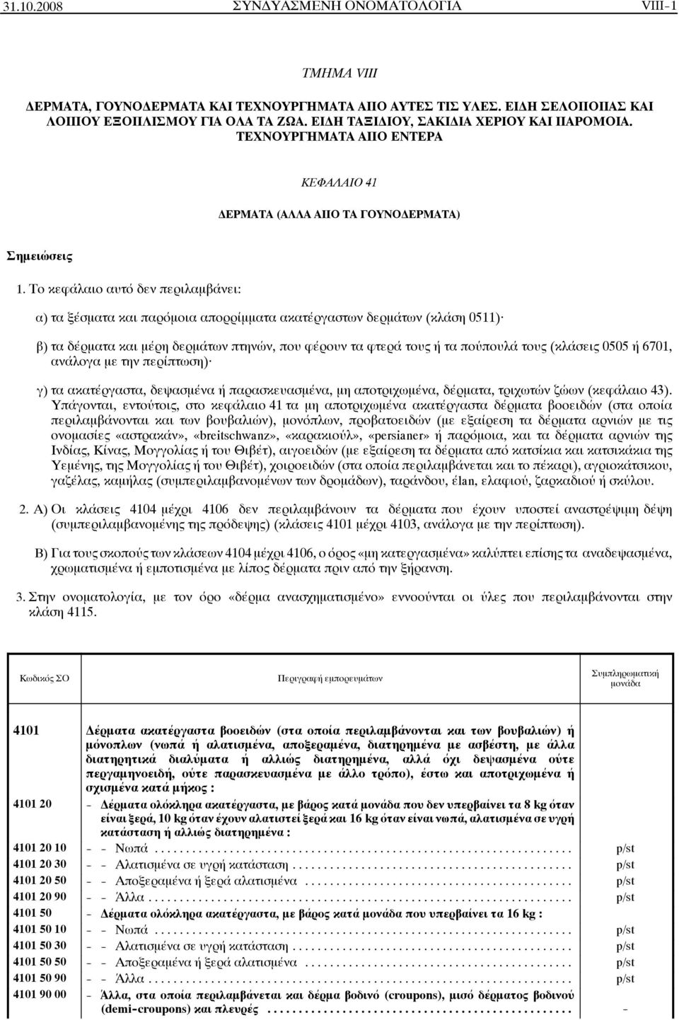 Το κεφάλαιο αυτό δεν περιλαμβάνει: α) τα ξέσματα και παρόμοια απορρίμματα ακατέργαστων δερμάτων (κλάση 0511) β) τα δέρματα και μέρη δερμάτων πτηνών, που φέρουν τα φτερά τους ή τα πούπουλά τους