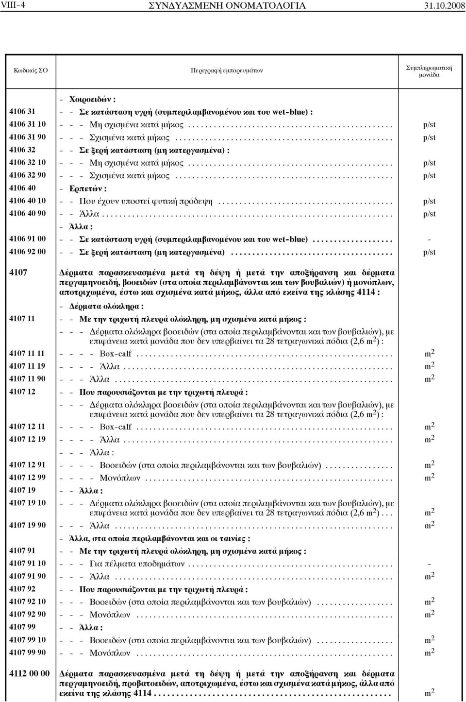 .. p/st 4106 40 - Ερπετών : 4106 40 10 - - Που έχουν υποστεί φυτική πρόδεψη... p/st 4106 40 90 - - Άλλα... p/st - Άλλα : 4106 91 00 - - Σε κατάσταση υγρή (συμπεριλαμβανομένου και του wet-blue).