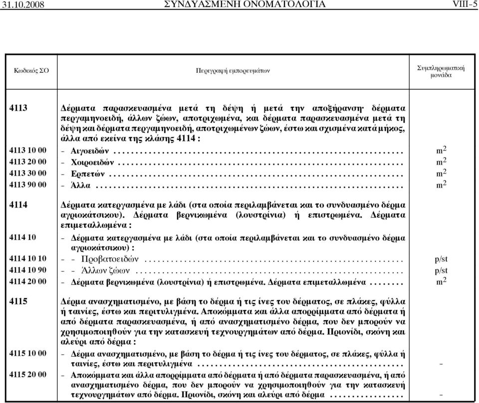 δέρματα περγαμηνοειδή, αποτριχωμένων ζώων, έστω και σχισμένα κατά μήκος, άλλα από εκείνα της κλάσης 4114 : 4113 10 00 - Αιγοειδών... m 2 4113 20 00 - Χοιροειδών... m 2 4113 30 00 - Ερπετών.