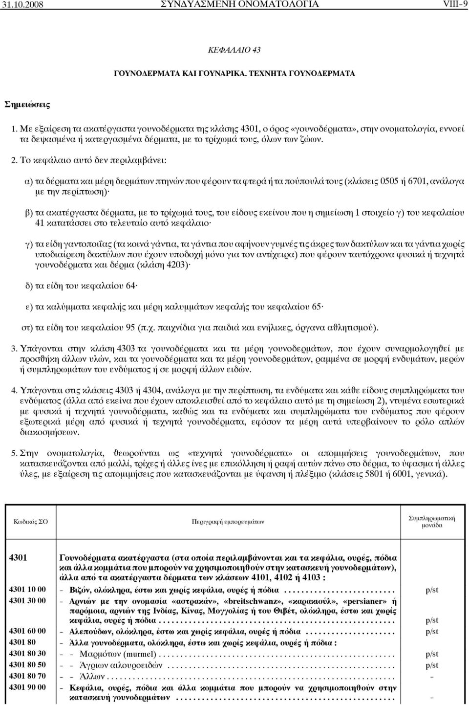 Το κεφάλαιο αυτό δεν περιλαμβάνει: α) τα δέρματα και μέρη δερμάτων πτηνών που φέρουν τα φτερά ή τα πούπουλά τους (κλάσεις 0505 ή 6701, ανάλογα με την περίπτωση) β) τα ακατέργαστα δέρματα, με το