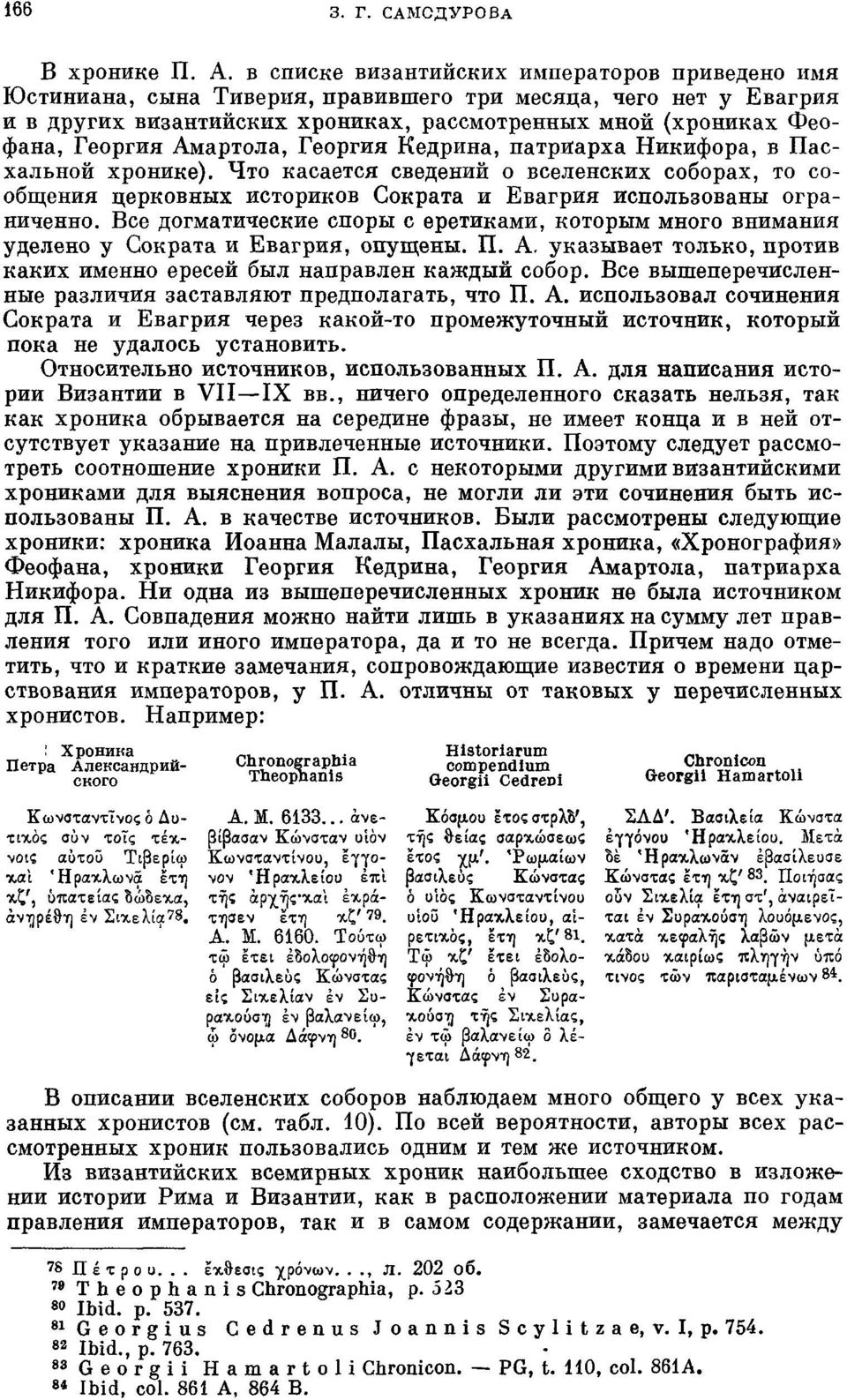 Амартола, Георгия Кедрина, патриарха Никифора, в Пасхальной хронике). Что касается сведений о вселенских соборах, то сообщения церковных историков Сократа и Евагрия использованы ограниченно.