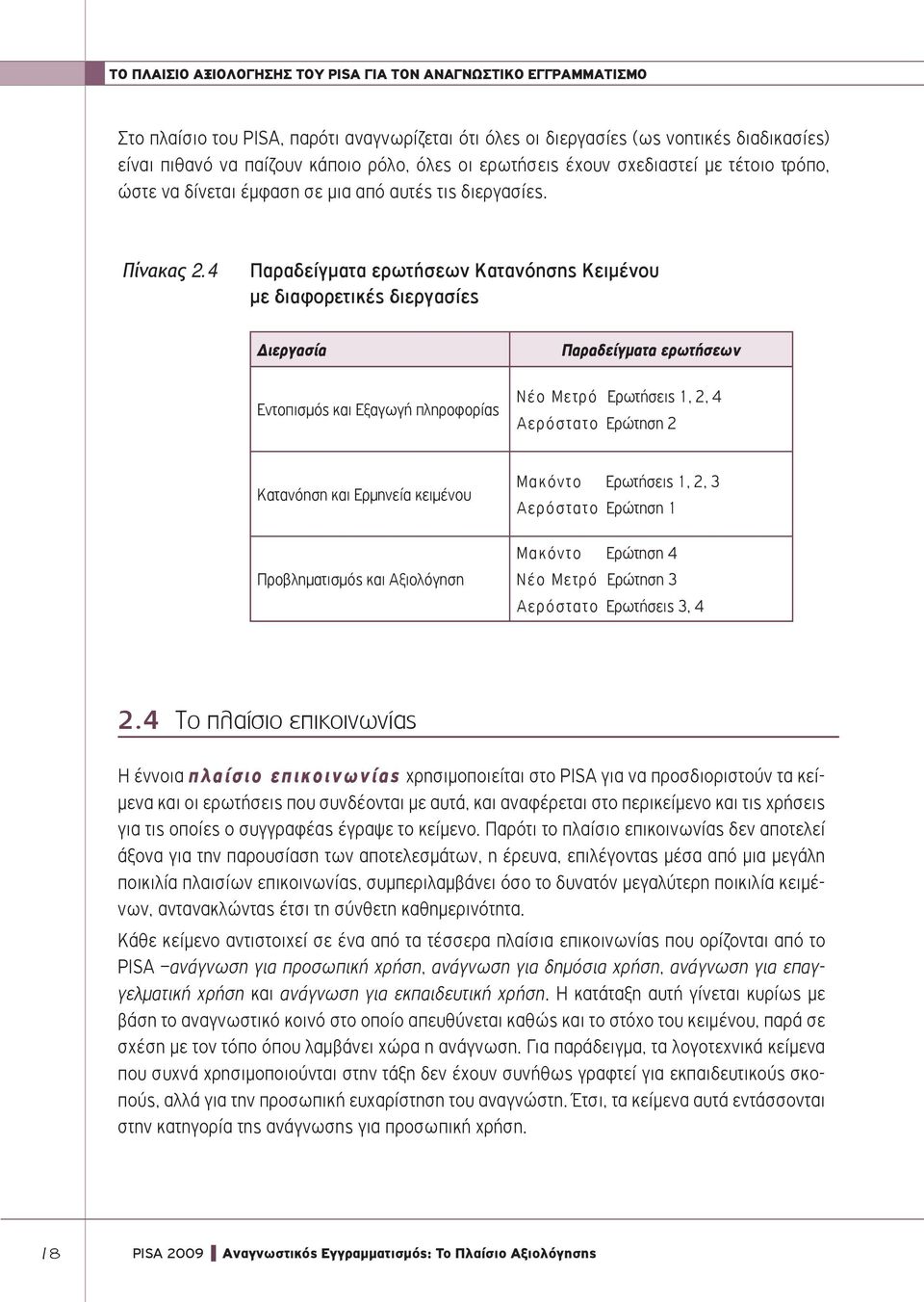 4 Παραδείγματα ερωτήσεων Κατανόησης Κειμένου με διαφορετικές διεργασίες Διεργασία Εντοπισμός και Εξαγωγή πληροφορίας Παραδείγματα ερωτήσεων Νέο Μετρό Ερωτήσεις 1, 2, 4 Αερόστατο Ερώτηση 2 Κατανόηση