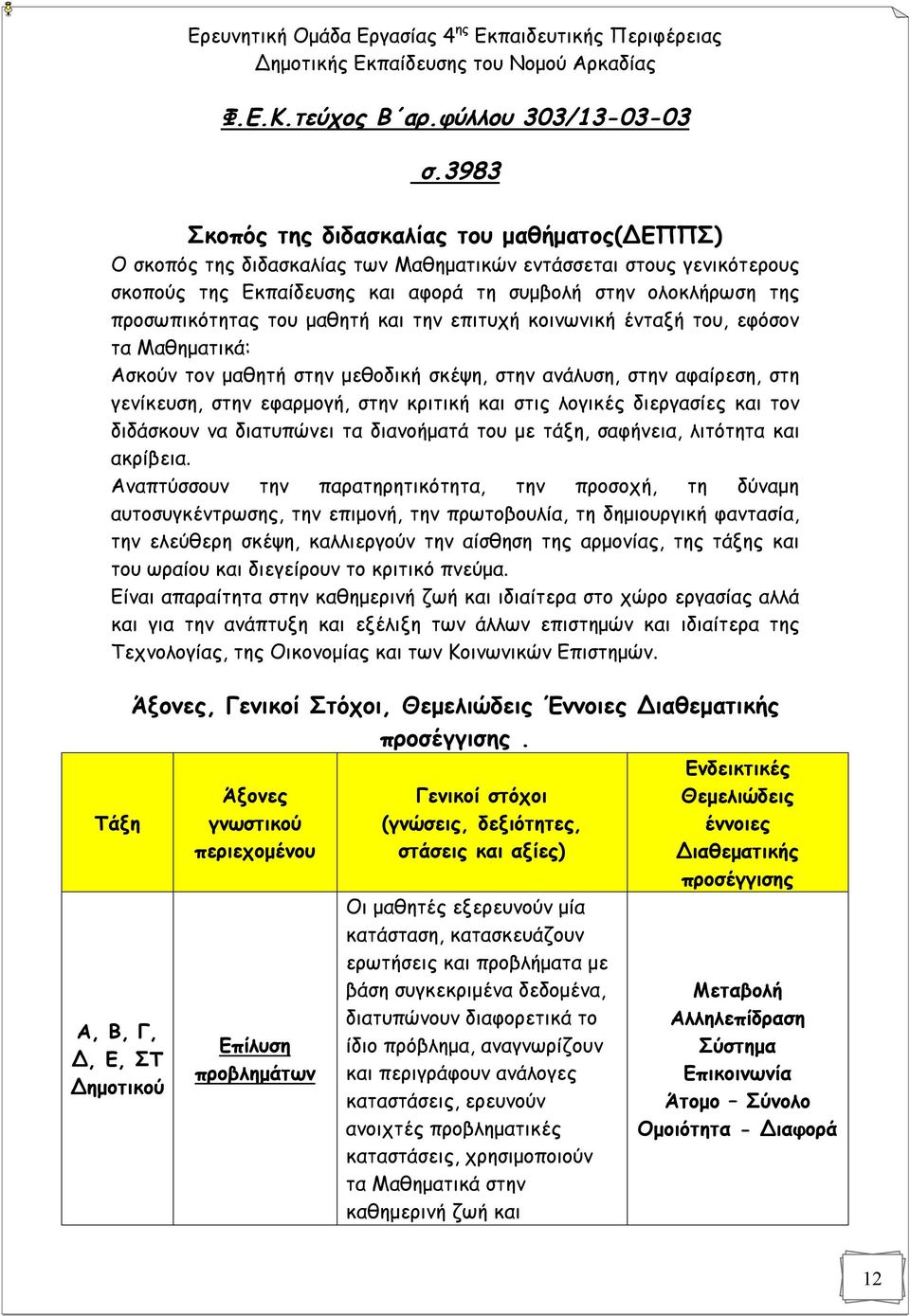 του μαθητή και την επιτυχή κοινωνική ένταξή του, εφόσον τα Μαθηματικά: Ασκούν τον μαθητή στην μεθοδική σκέψη, στην ανάλυση, στην αφαίρεση, στη γενίκευση, στην εφαρμογή, στην κριτική και στις λογικές