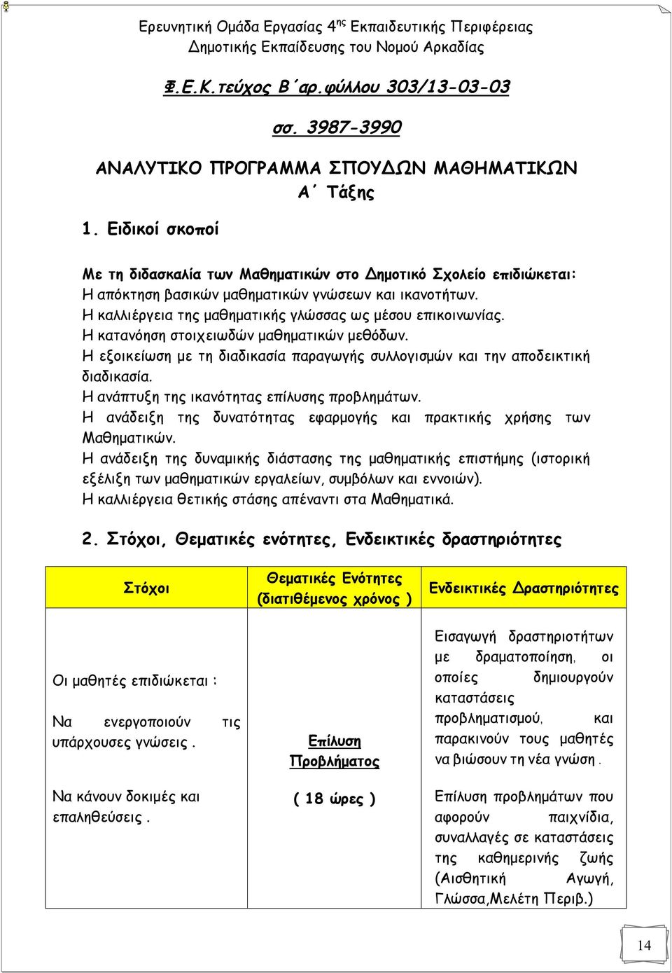 Η κατανόηση στοιχειωδών μαθηματικών μεθόδων. Η εξοικείωση με τη διαδικασία παραγωγής συλλογισμών και την αποδεικτική διαδικασία. Η ανάπτυξη της ικανότητας επίλυσης προβλημάτων.