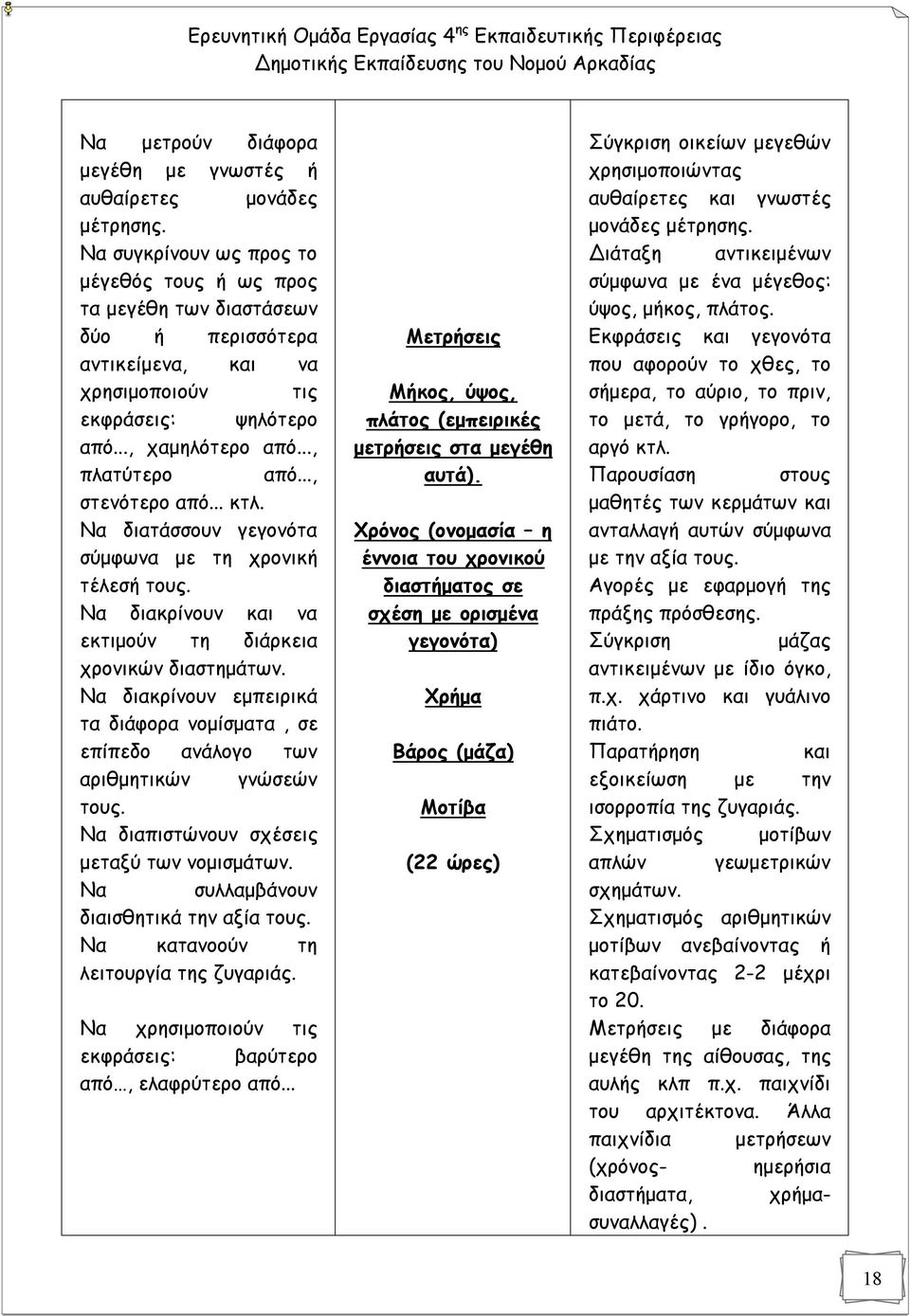 .., στενότερο από... κτλ. Να διατάσσουν γεγονότα σύμφωνα με τη χρονική τέλεσή τους. Να διακρίνουν και να εκτιμούν τη διάρκεια χρονικών διαστημάτων.