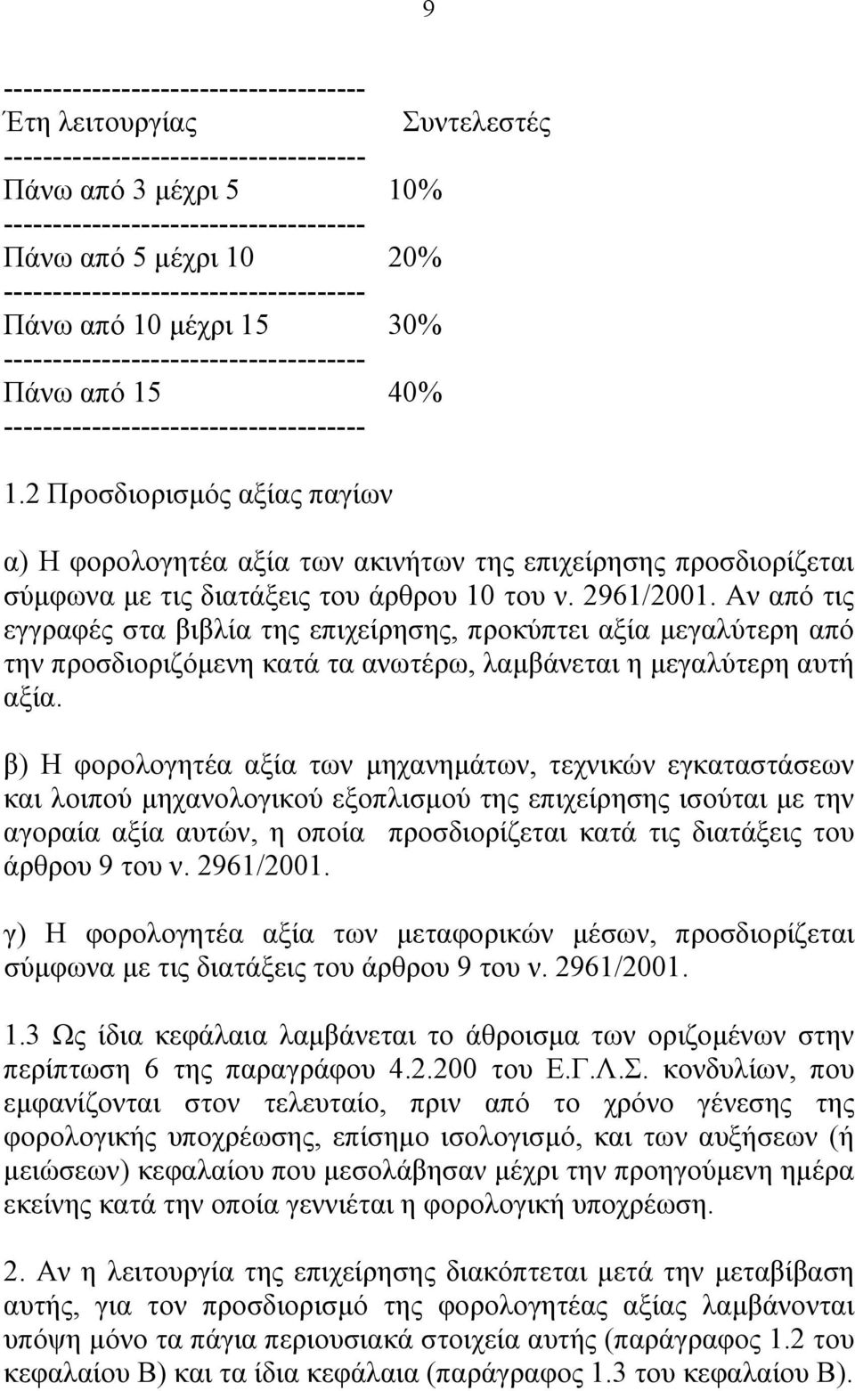 2 Προσδιορισμός αξίας παγίων α) Η φορολογητέα αξία των ακινήτων της επιχείρησης προσδιορίζεται σύμφωνα με τις διατάξεις του άρθρου 10 του ν. 2961/2001.