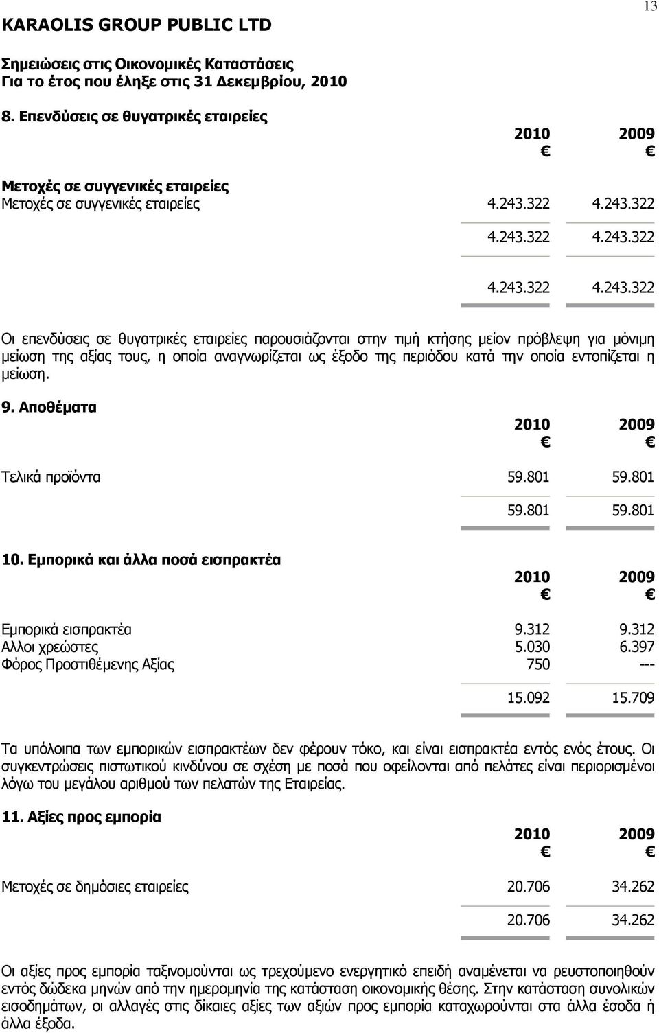 322 Οι επενδύσεις σε θυγατρικές εταιρείες παρουσιάζονται στην τιµή κτήσης µείον πρόβλεψη για µόνιµη µείωση της αξίας τους, η οποία αναγνωρίζεται ως έξοδο της περιόδου κατά την οποία εντοπίζεται η