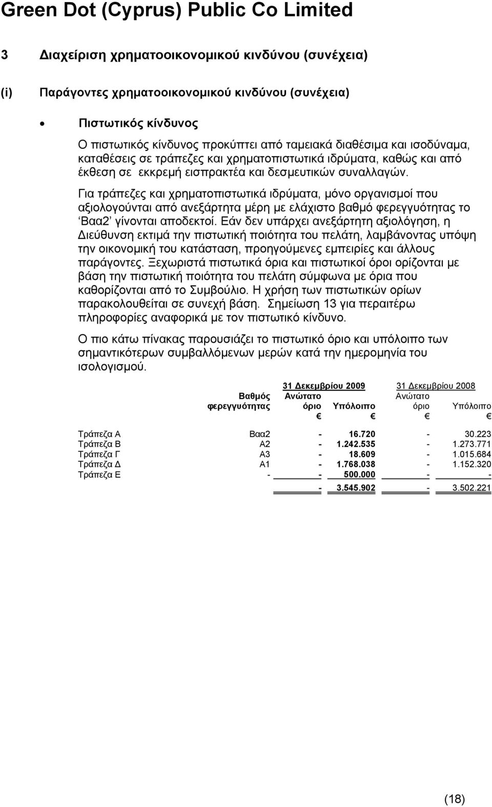 Για τράπεζες και χρηματοπιστωτικά ιδρύματα, μόνο οργανισμοί που αξιολογούνται από ανεξάρτητα μέρη με ελάχιστο βαθμό φερεγγυότητας το Βαα2 γίνονται αποδεκτοί.