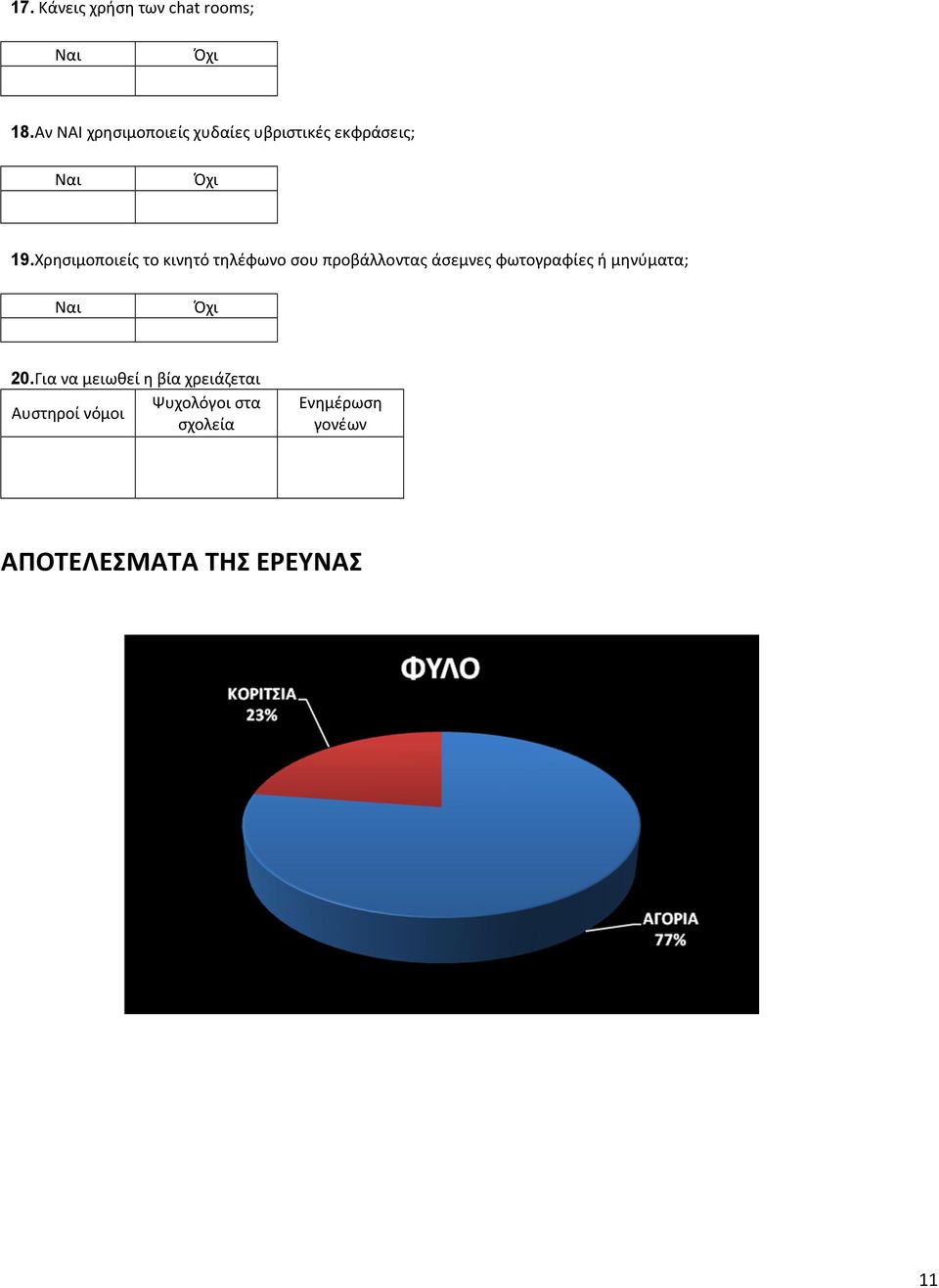 Χρησιμοποιείς το κινητό τηλέφωνο σου προβάλλοντας άσεμνες φωτογραφίες ή