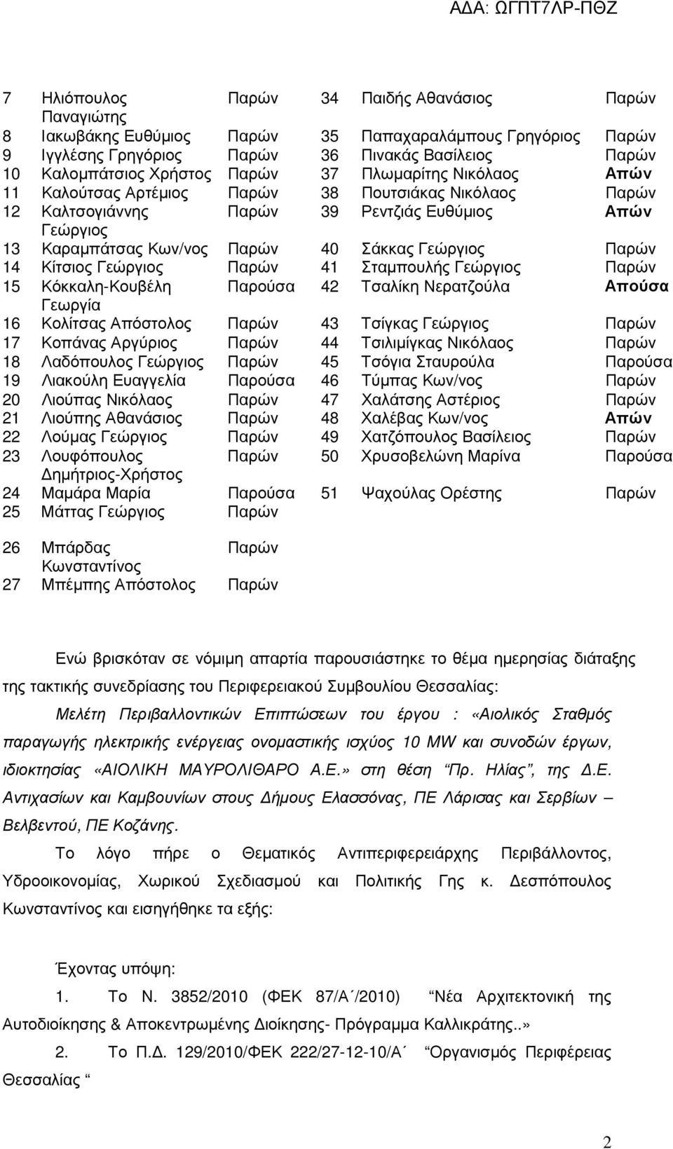 Παρών 14 Κίτσιος Γεώργιος Παρών 41 Σταµπουλής Γεώργιος Παρών 15 Κόκκαλη-Κουβέλη Παρούσα 42 Τσαλίκη Νερατζούλα Απούσα Γεωργία 16 Κολίτσας Απόστολος Παρών 43 Τσίγκας Γεώργιος Παρών 17 Κοπάνας Αργύριος